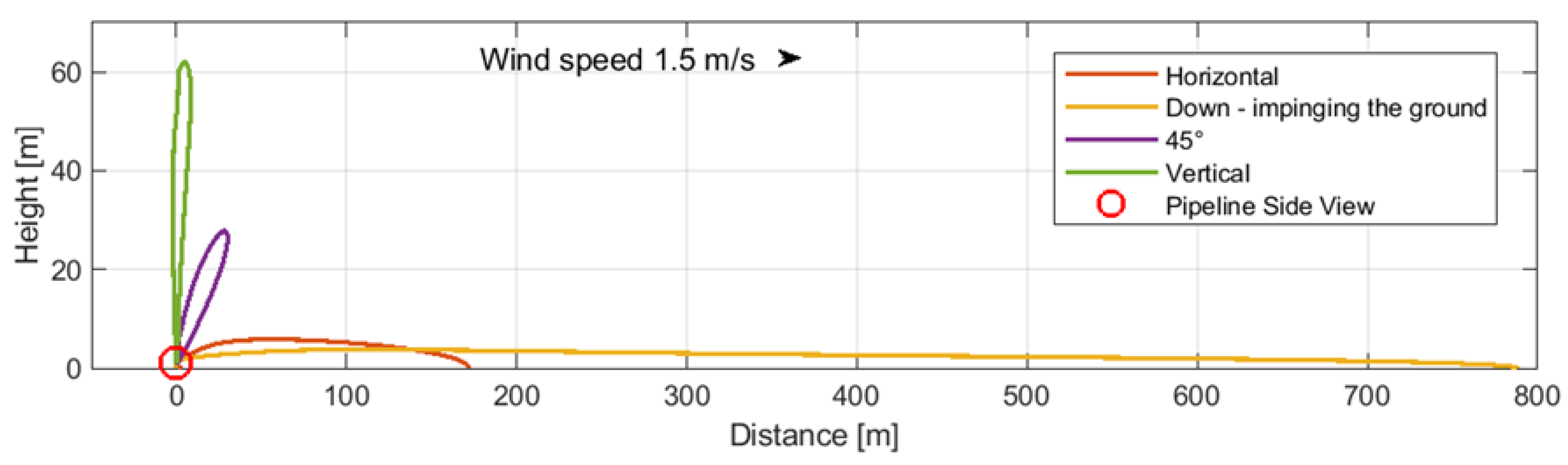 Energies 17 03943 g005