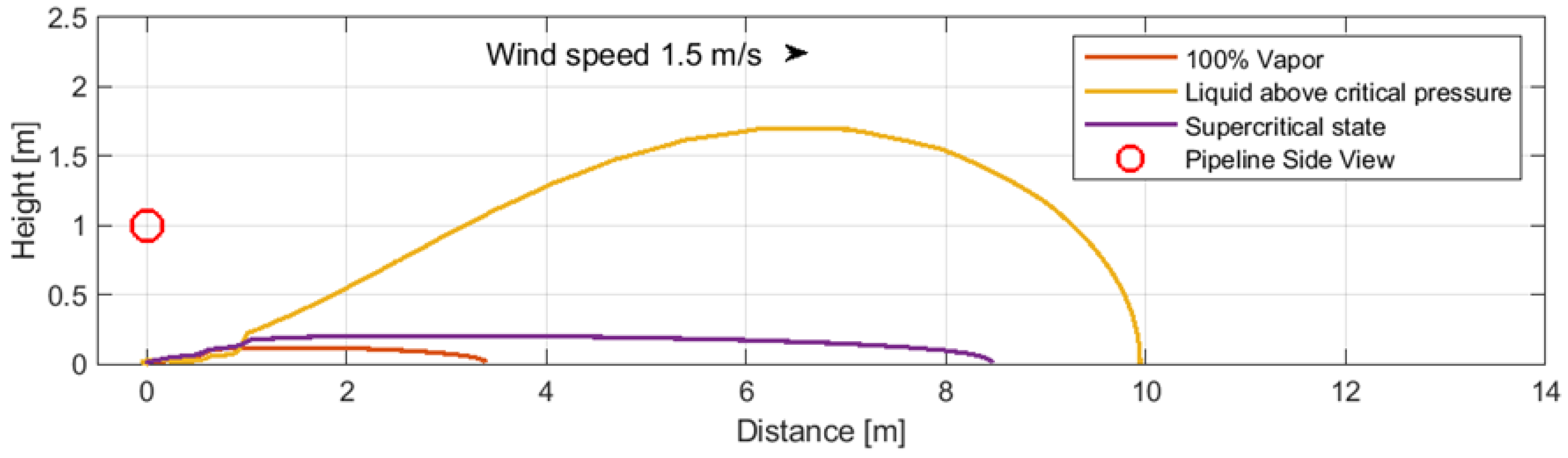 Energies 17 03943 g007