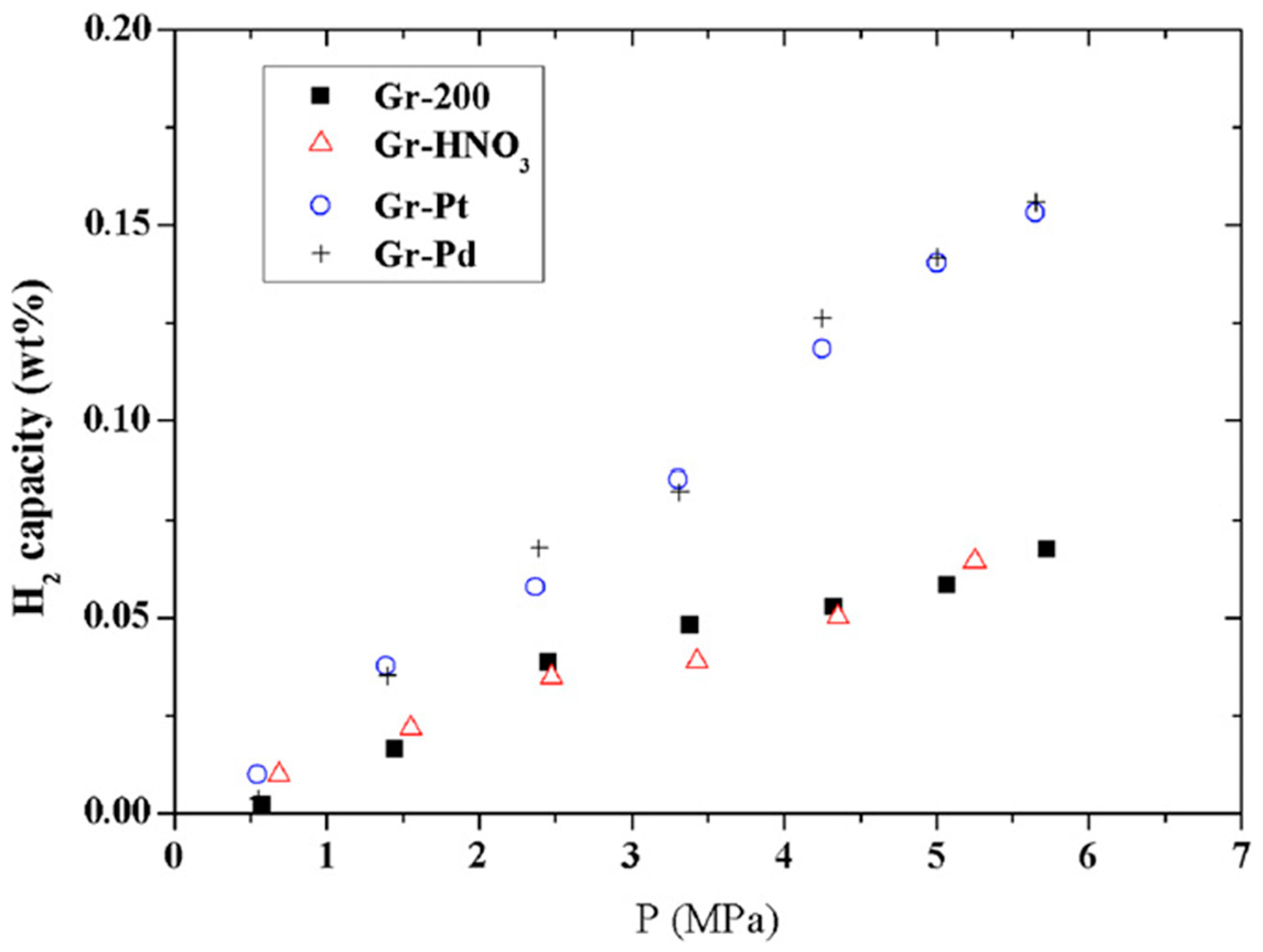 Energies 17 03944 g009