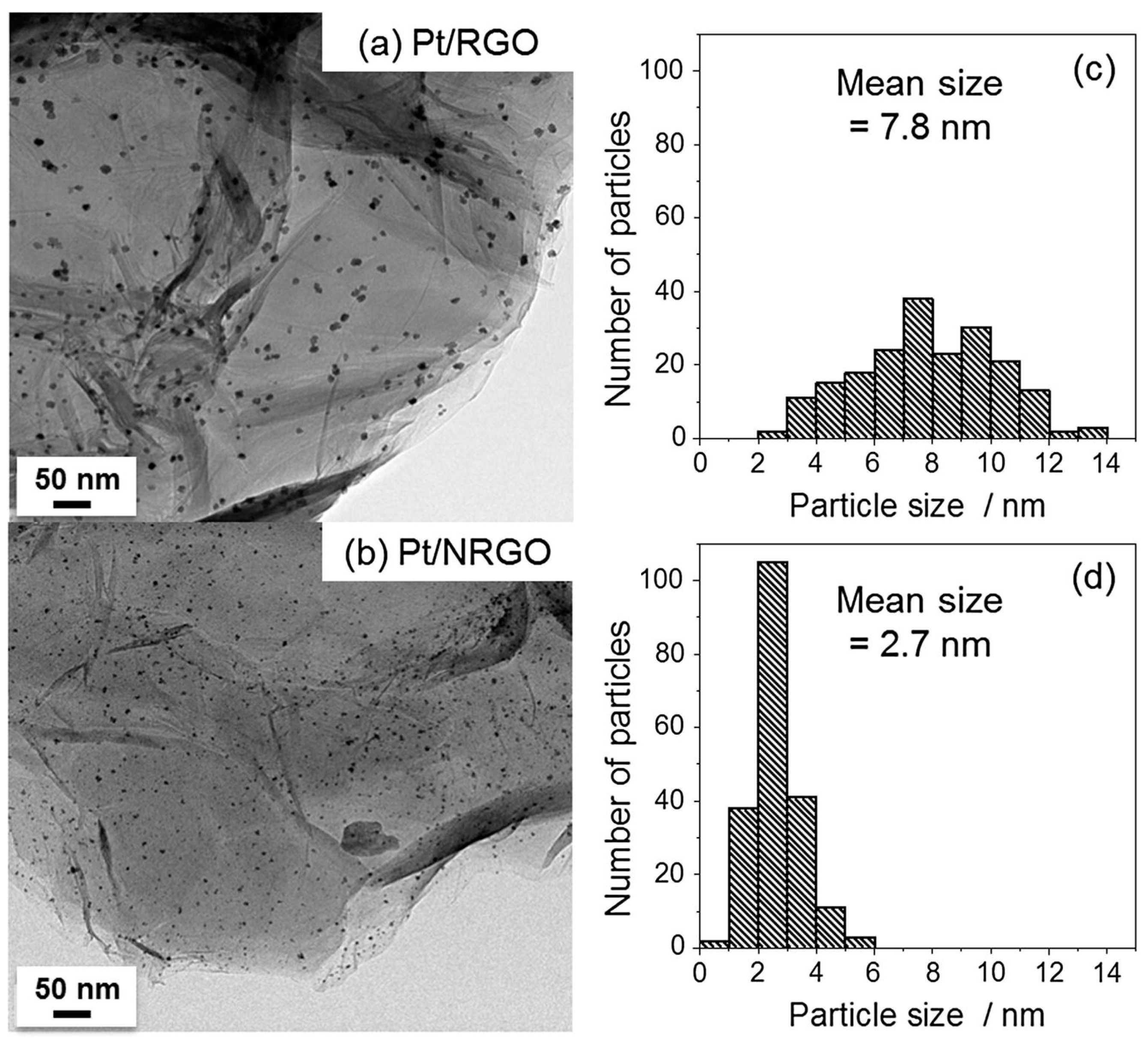 Energies 17 03944 g010