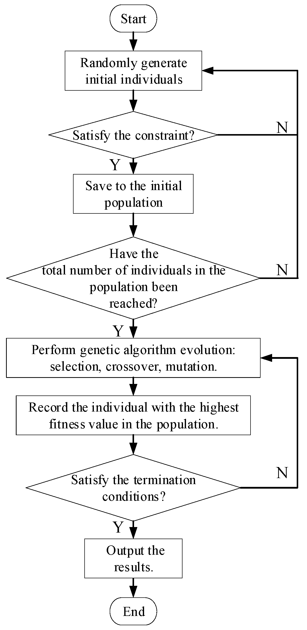 Energies 17 03945 g002