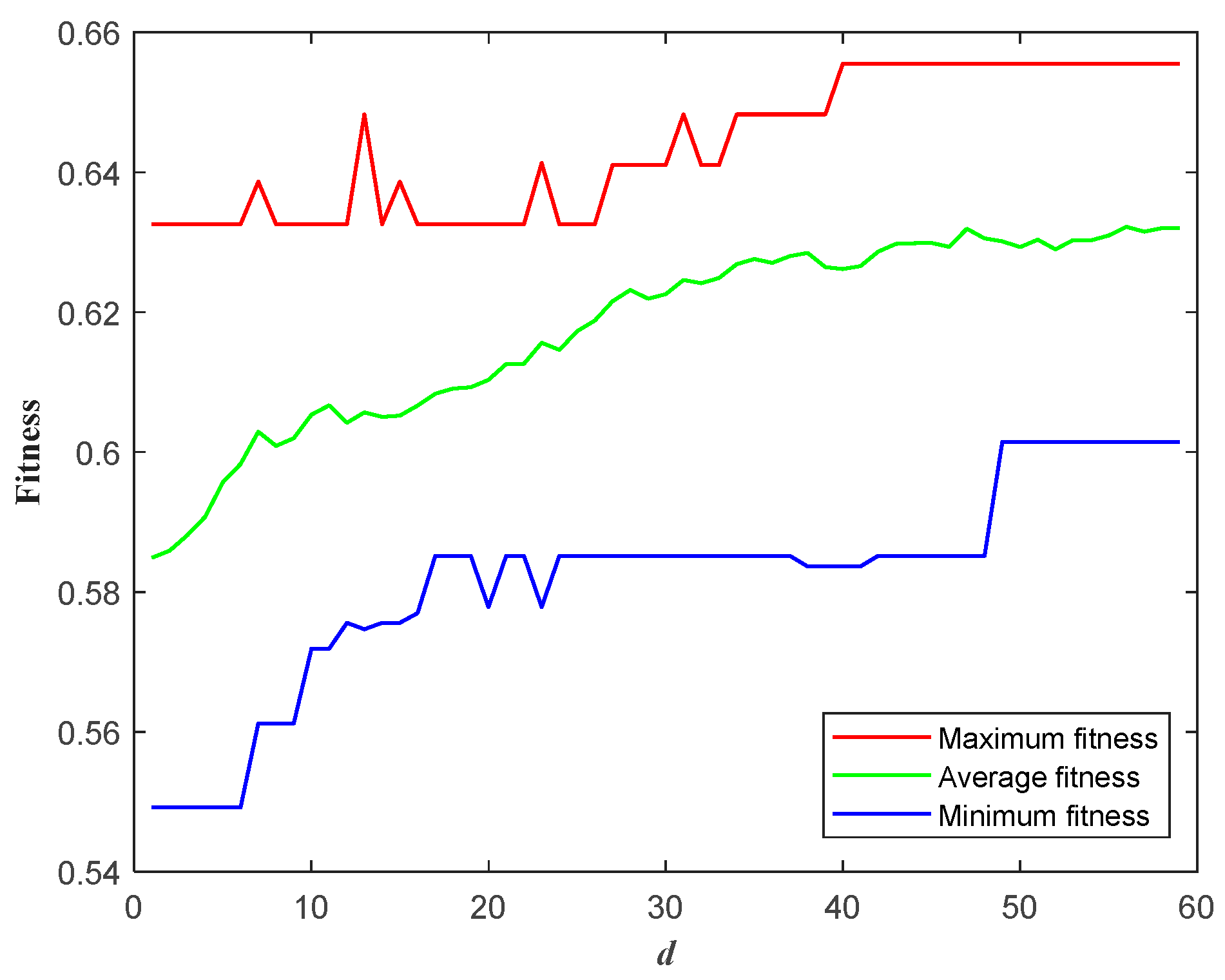 Energies 17 03945 g004