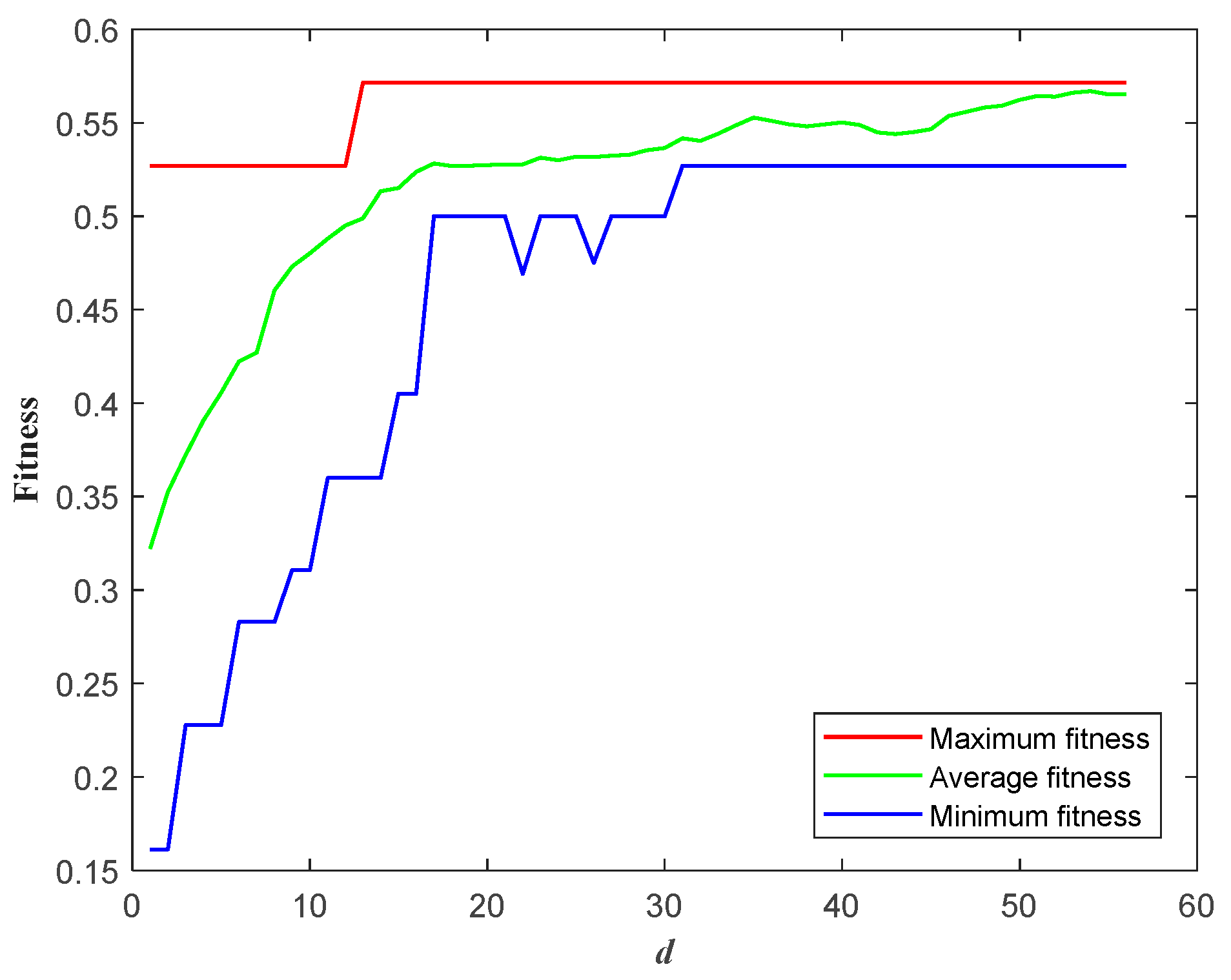Energies 17 03945 g006