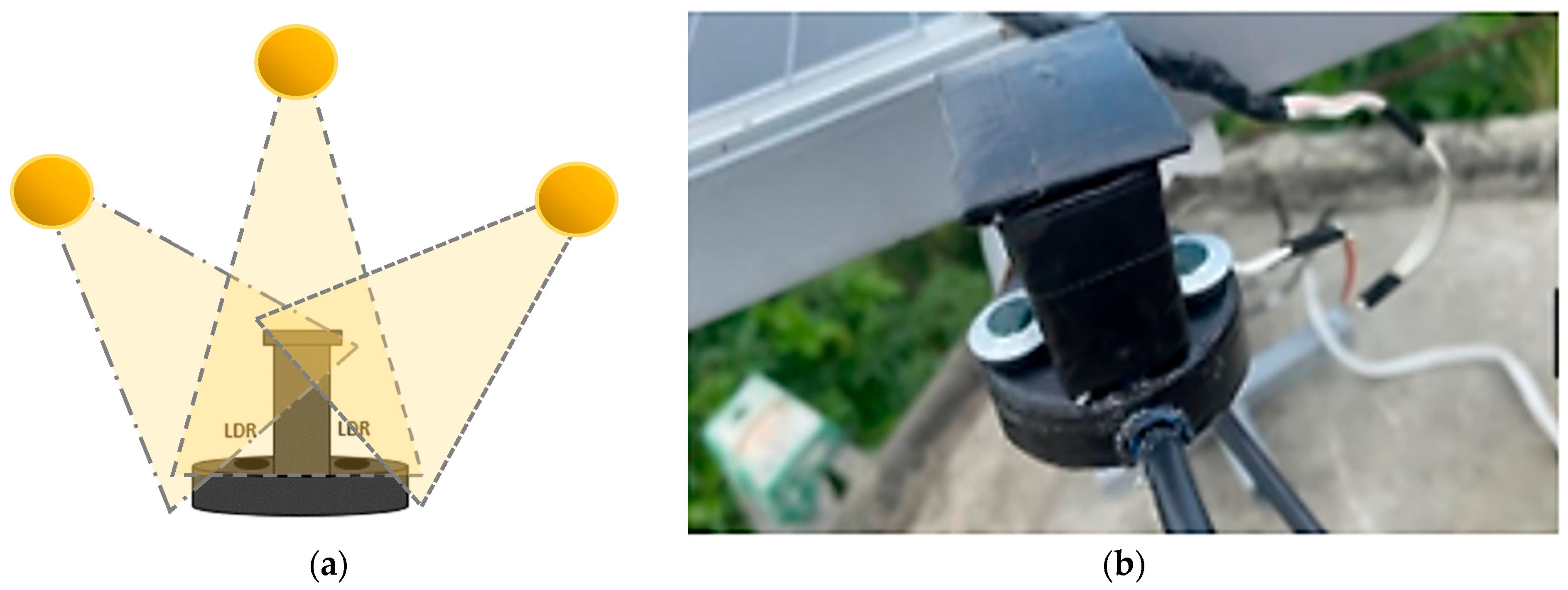 Energies 17 03946 g007