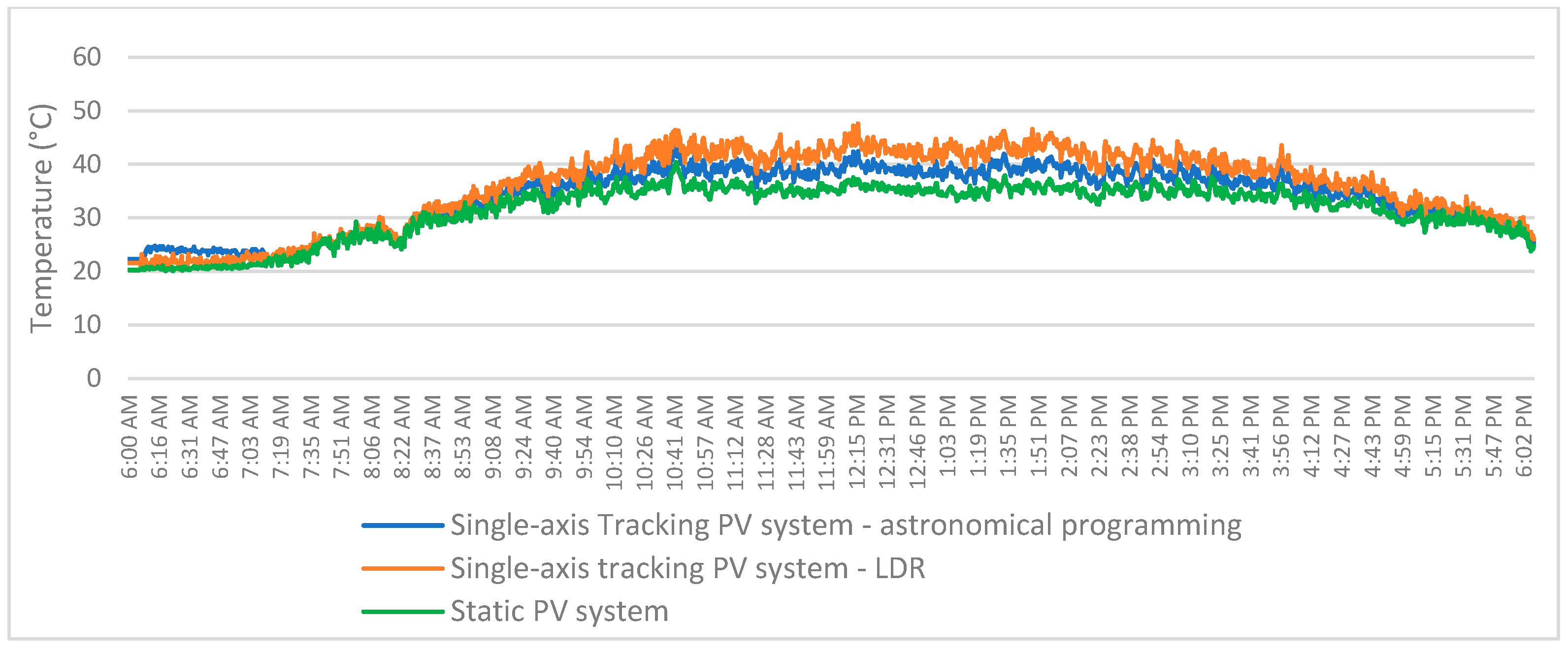 Energies 17 03946 g011