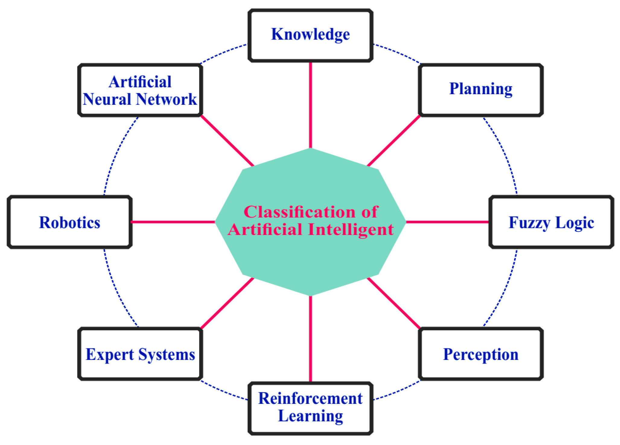 Energies 17 03947 g017