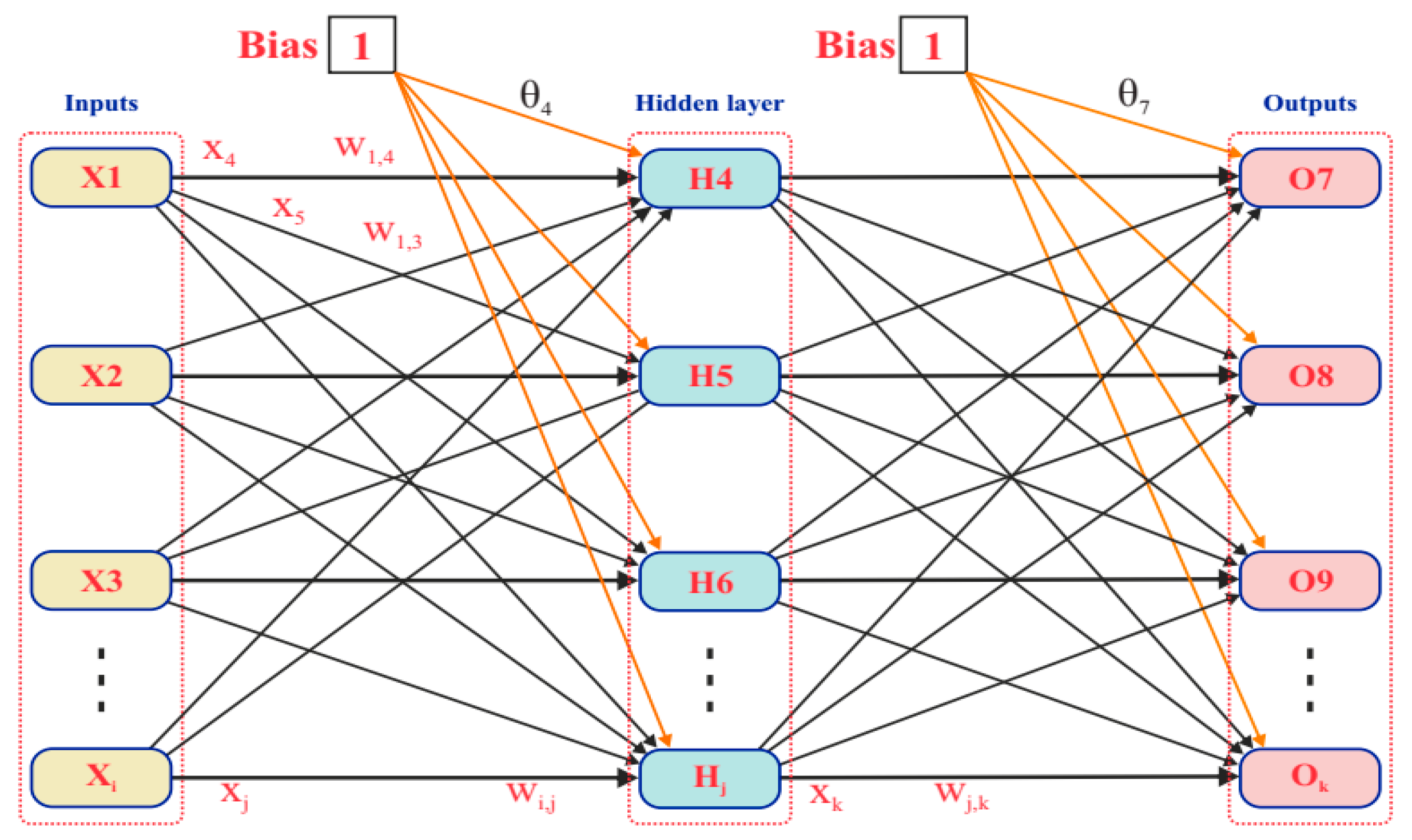 Energies 17 03947 g023