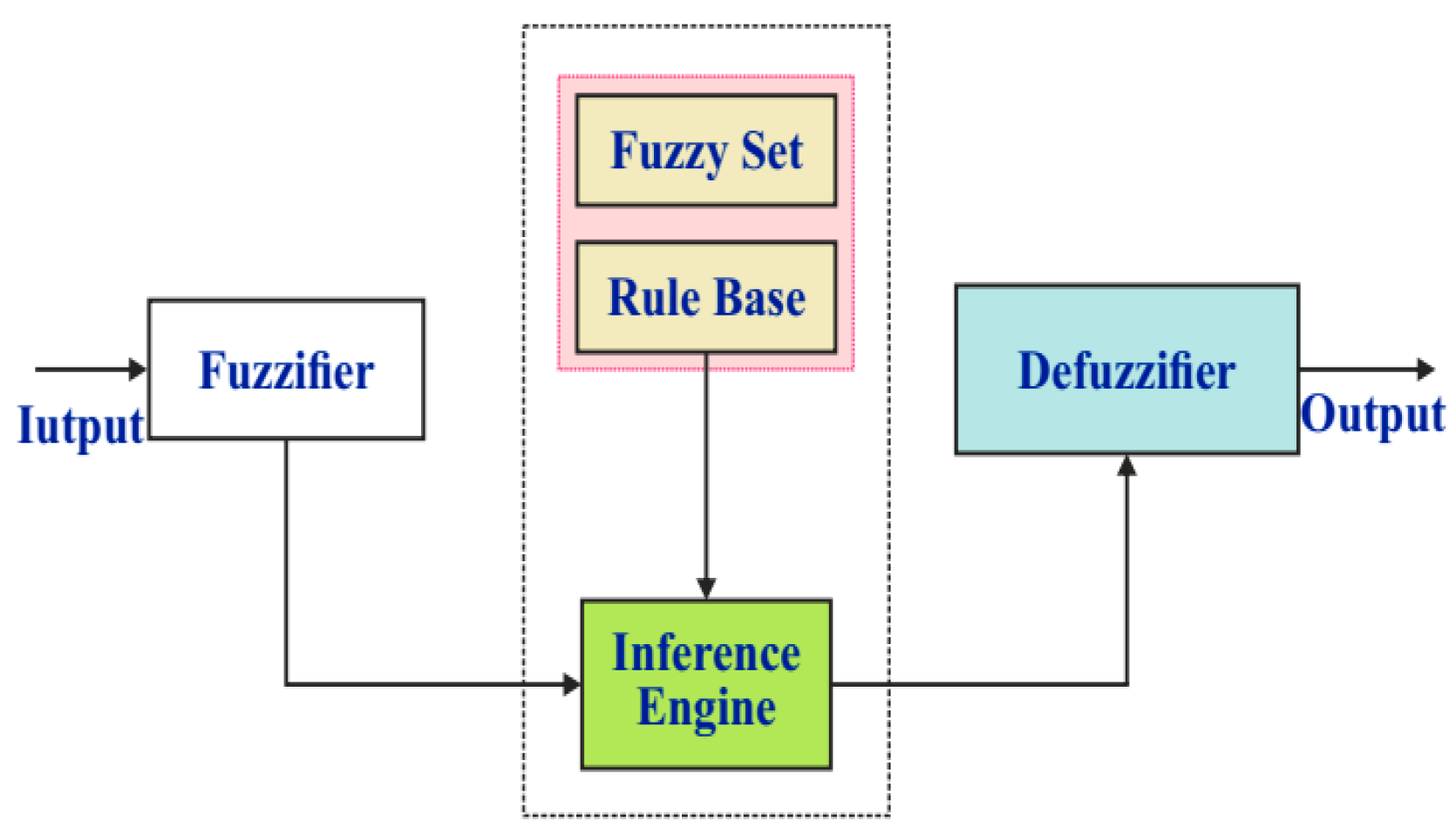 Energies 17 03947 g025