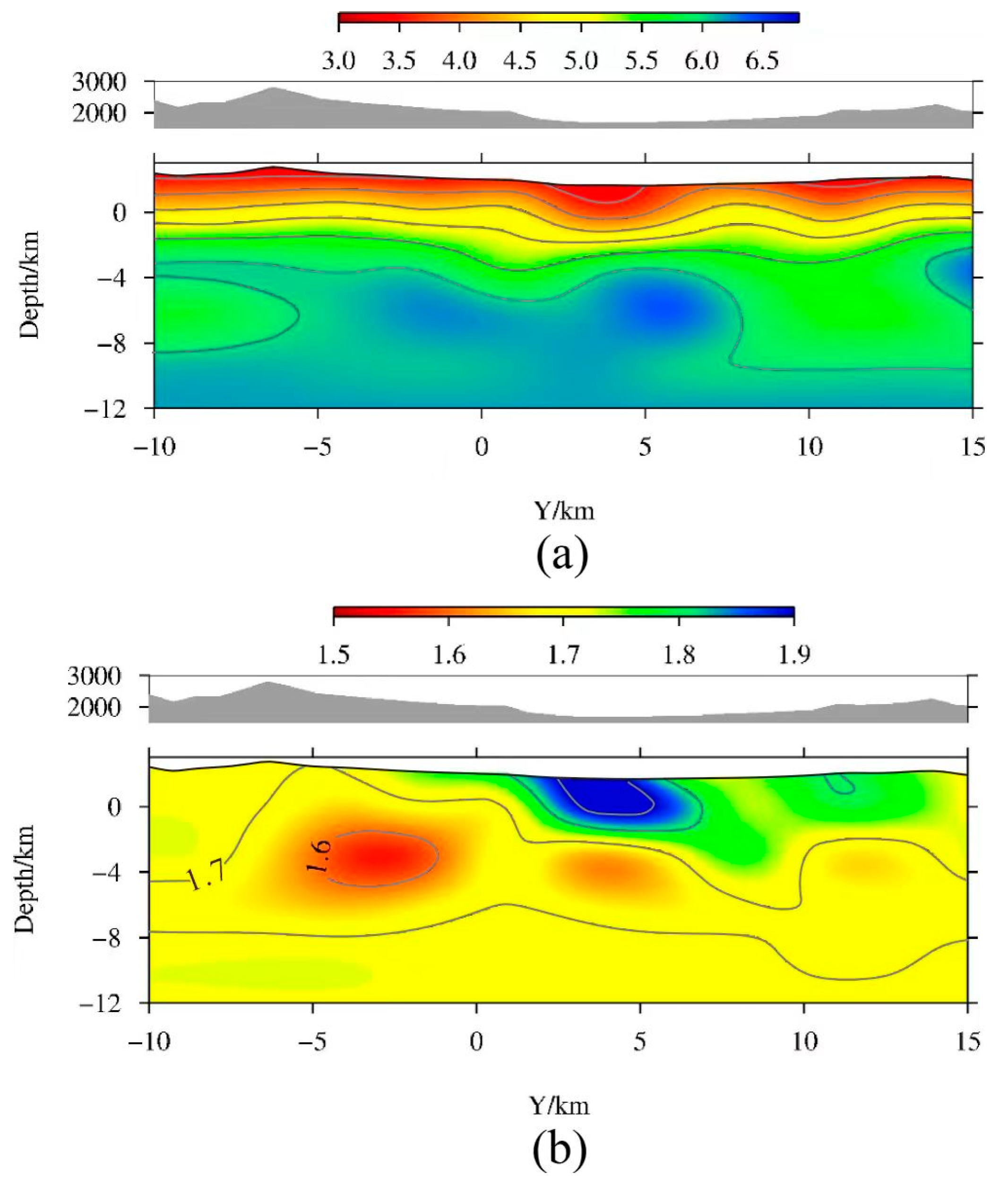 Energies 17 03948 g009
