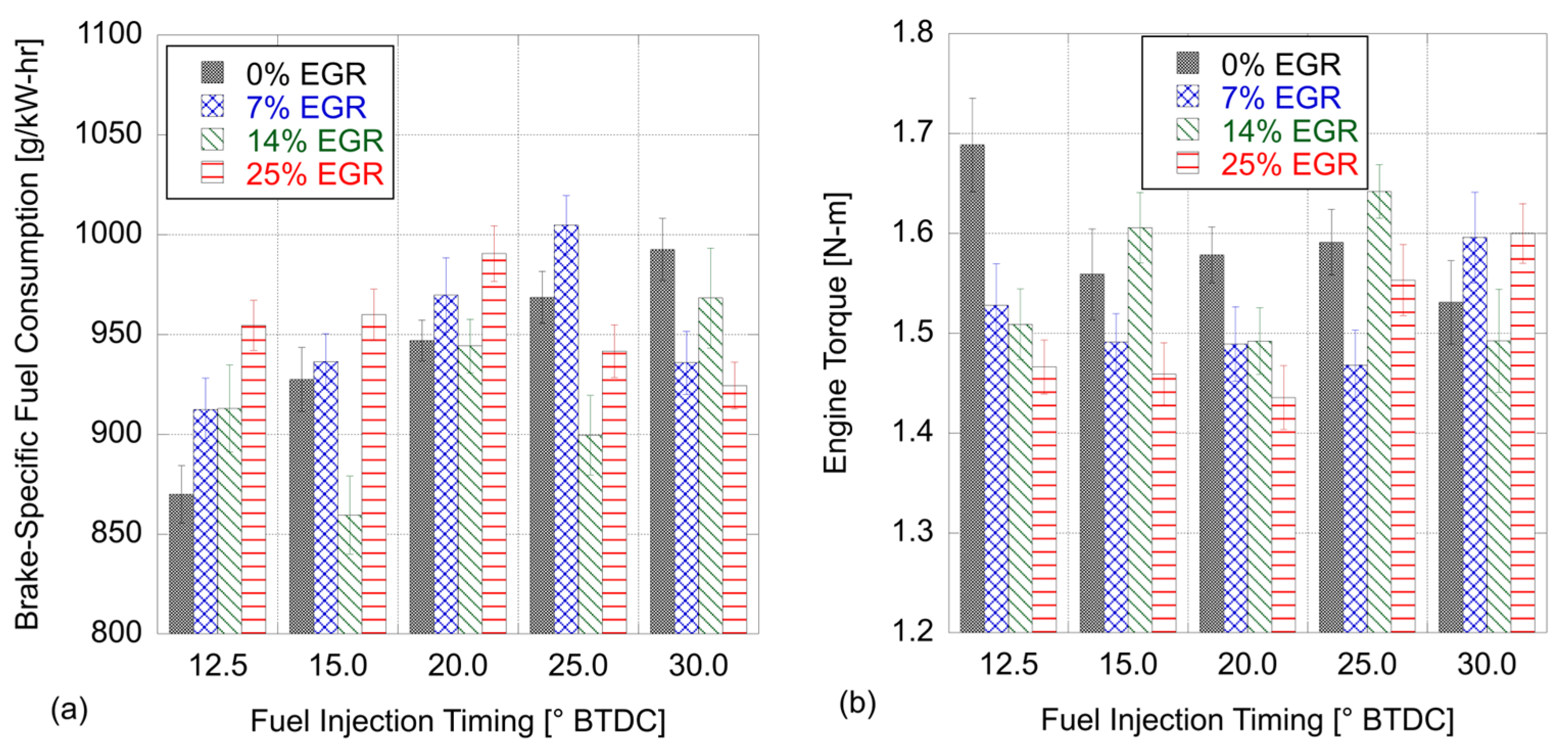 Energies 17 03950 g004