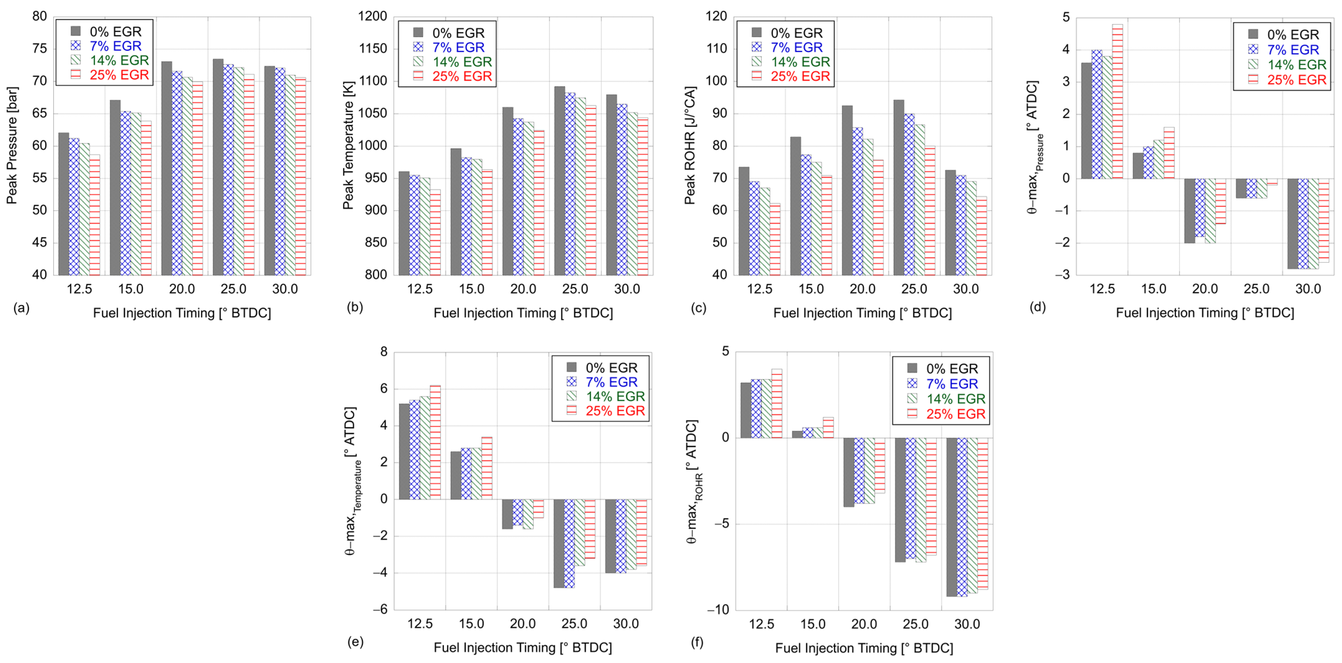 Energies 17 03950 g0a12
