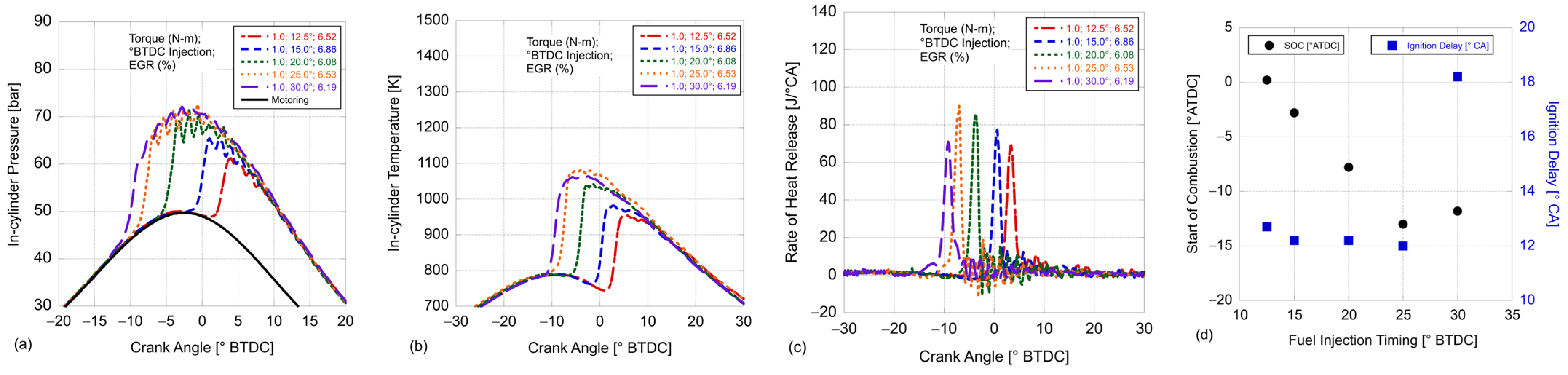 Energies 17 03950 g0a13