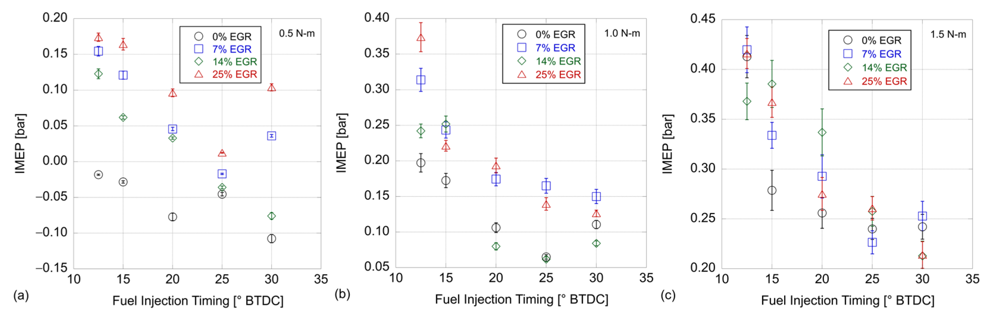Energies 17 03950 g0a2