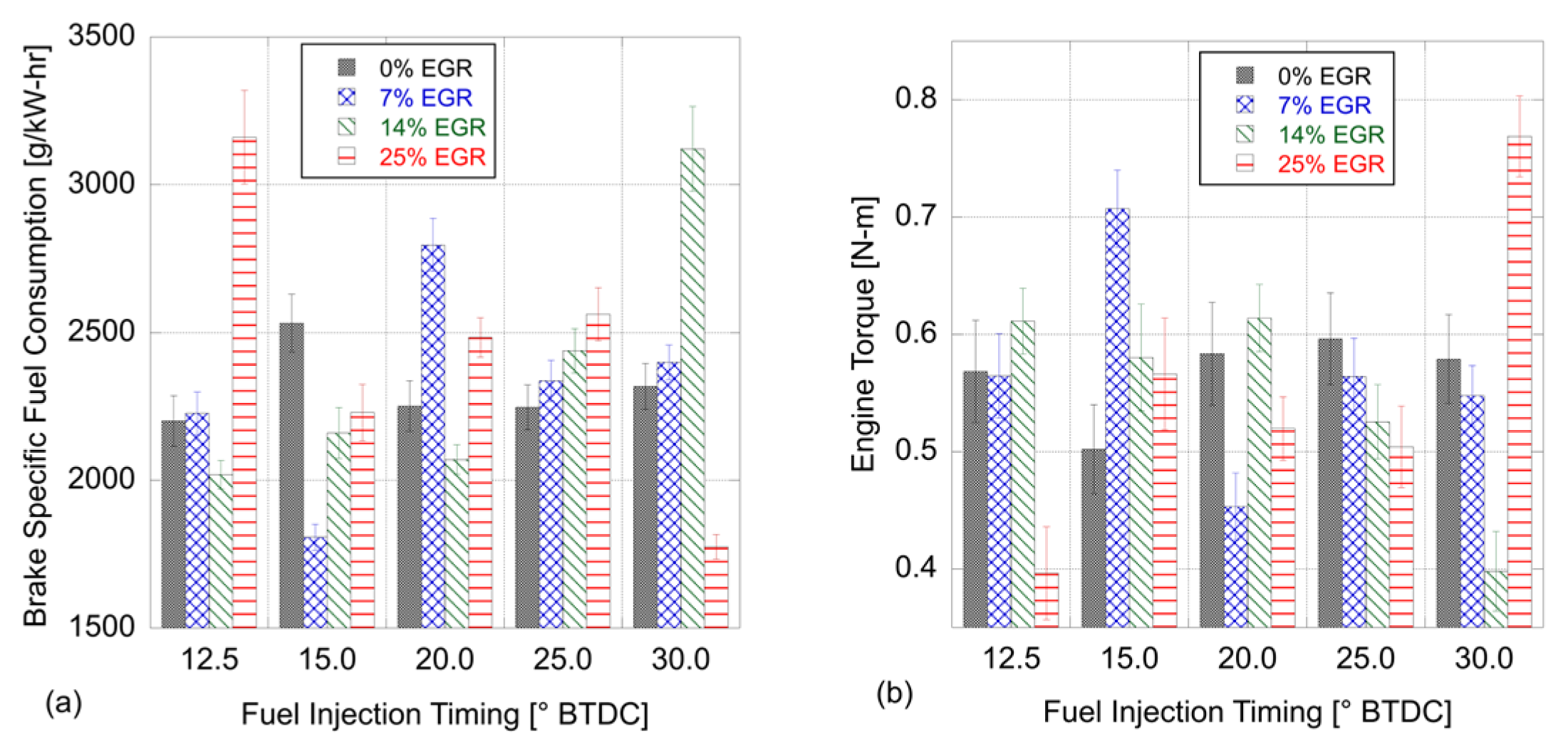 Energies 17 03950 g0a3
