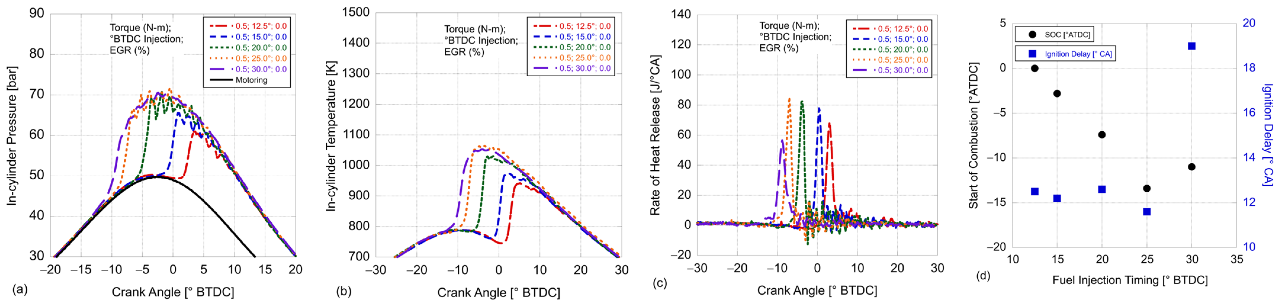 Energies 17 03950 g0a4
