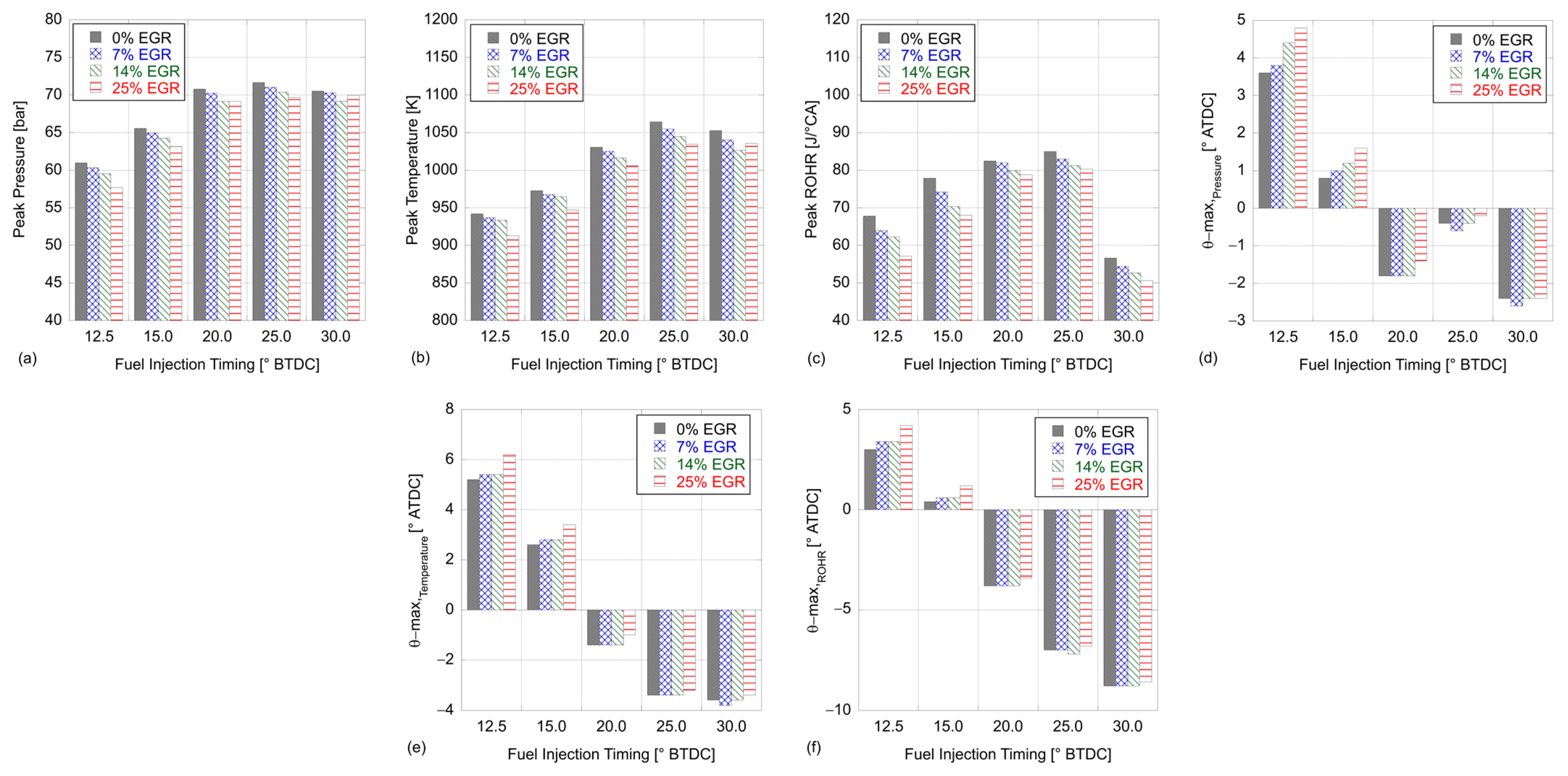 Energies 17 03950 g0a5