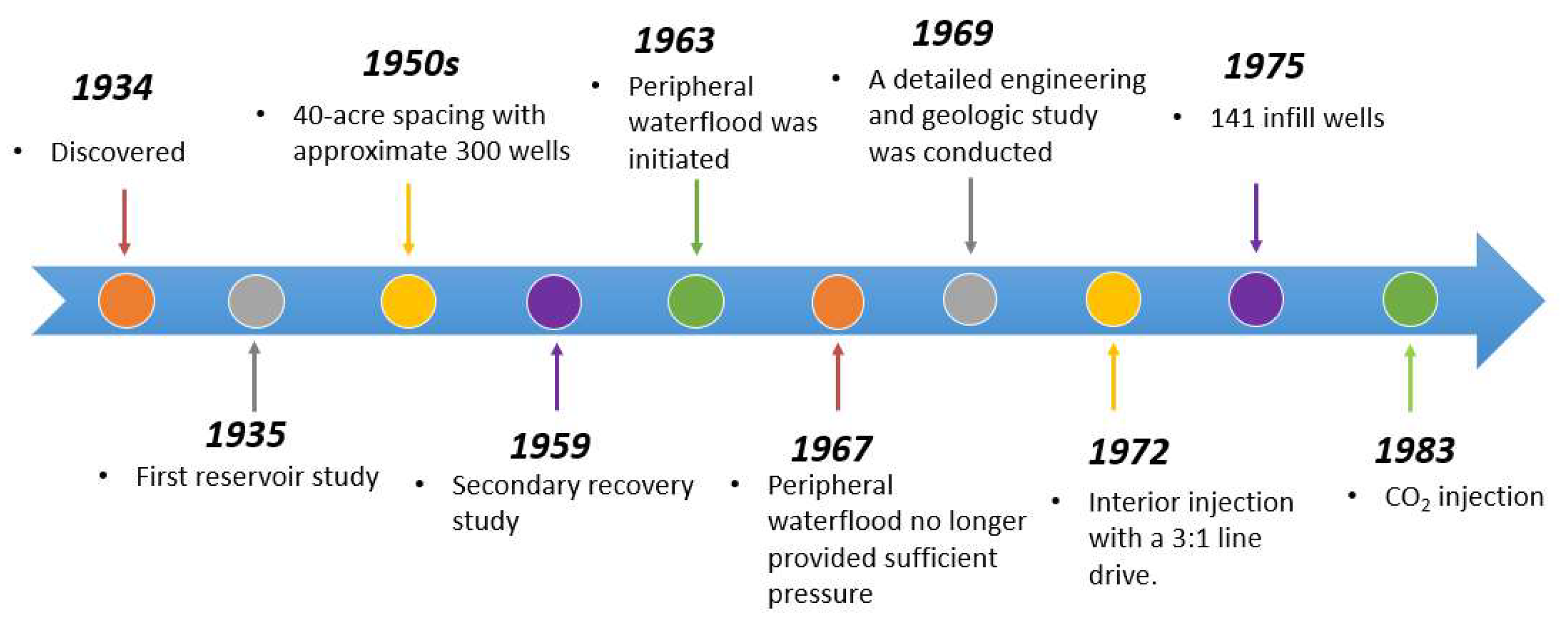 Energies 17 03951 g005