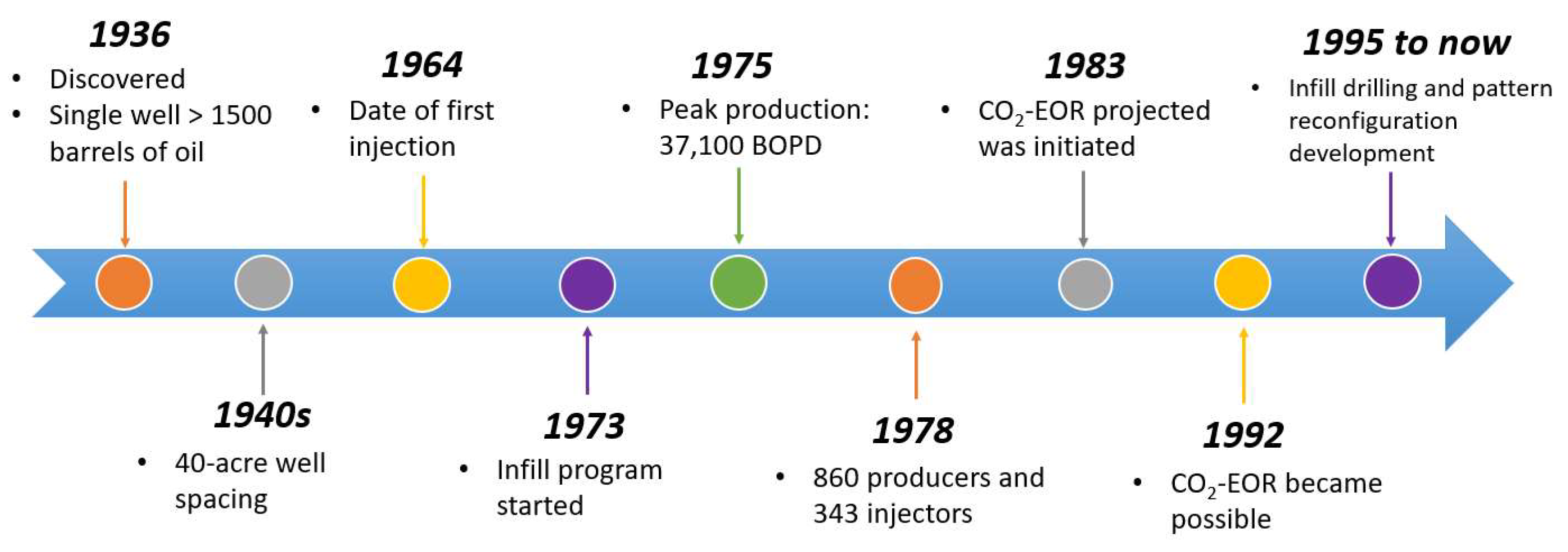 Energies 17 03951 g010