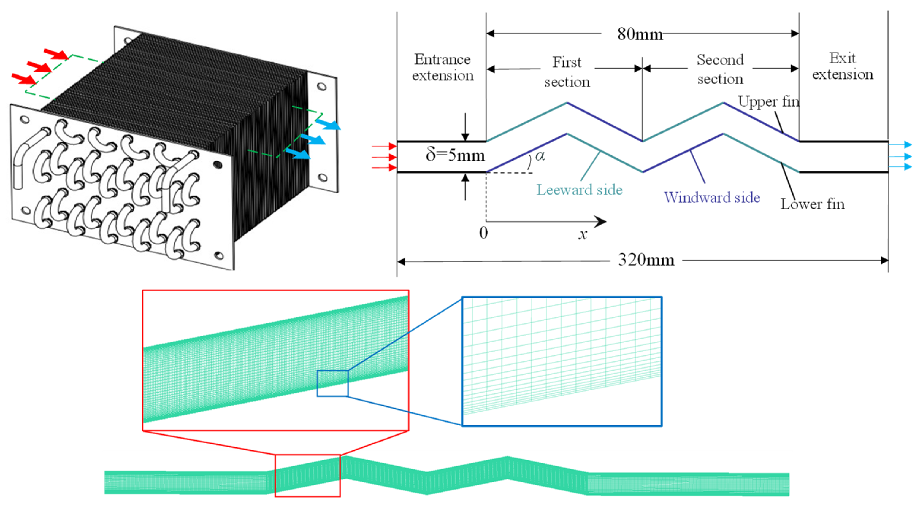 Energies 17 03952 g003 Energies 17 03952 g003