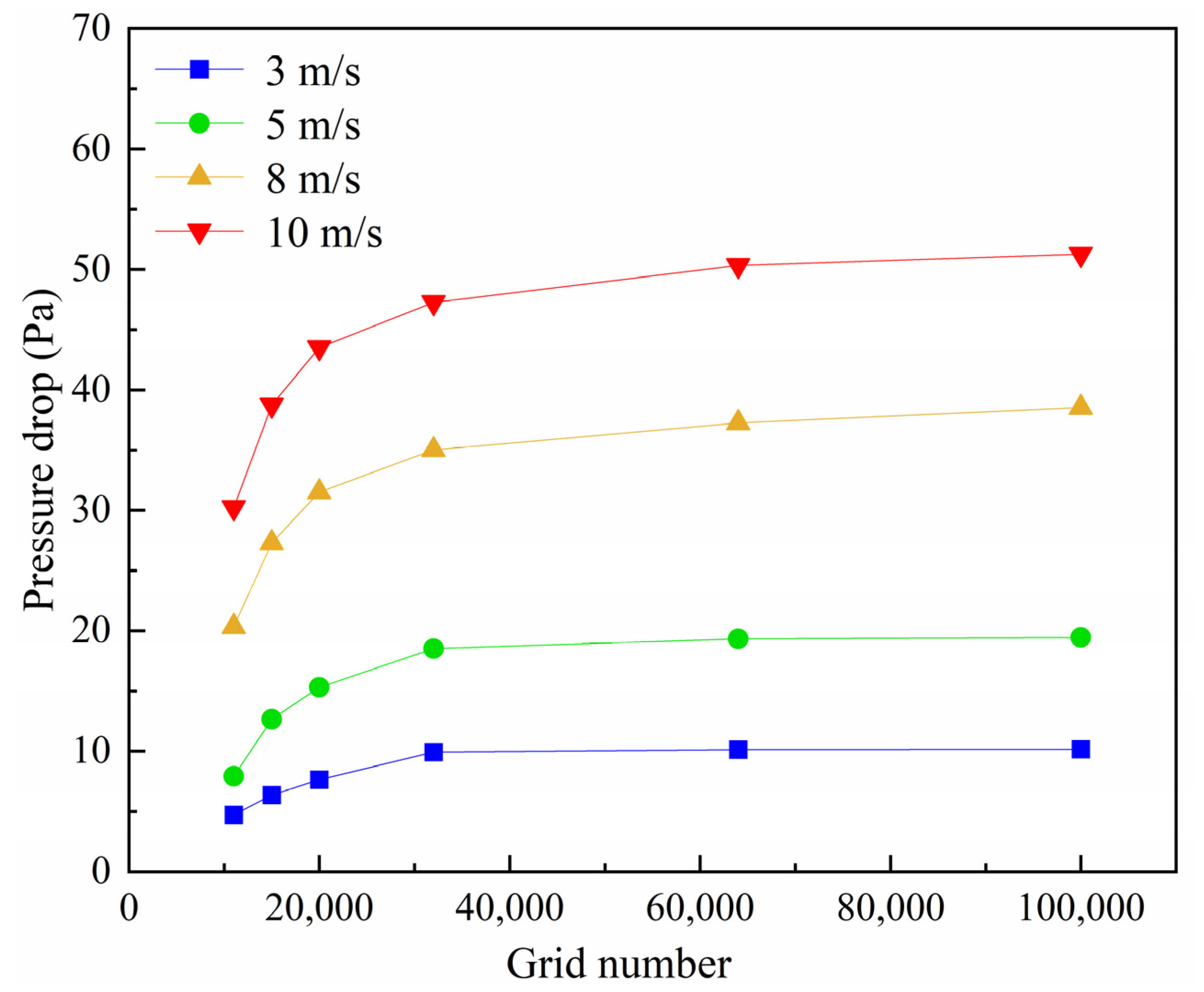 Energies 17 03952 g004 Energies 17 03952 g004