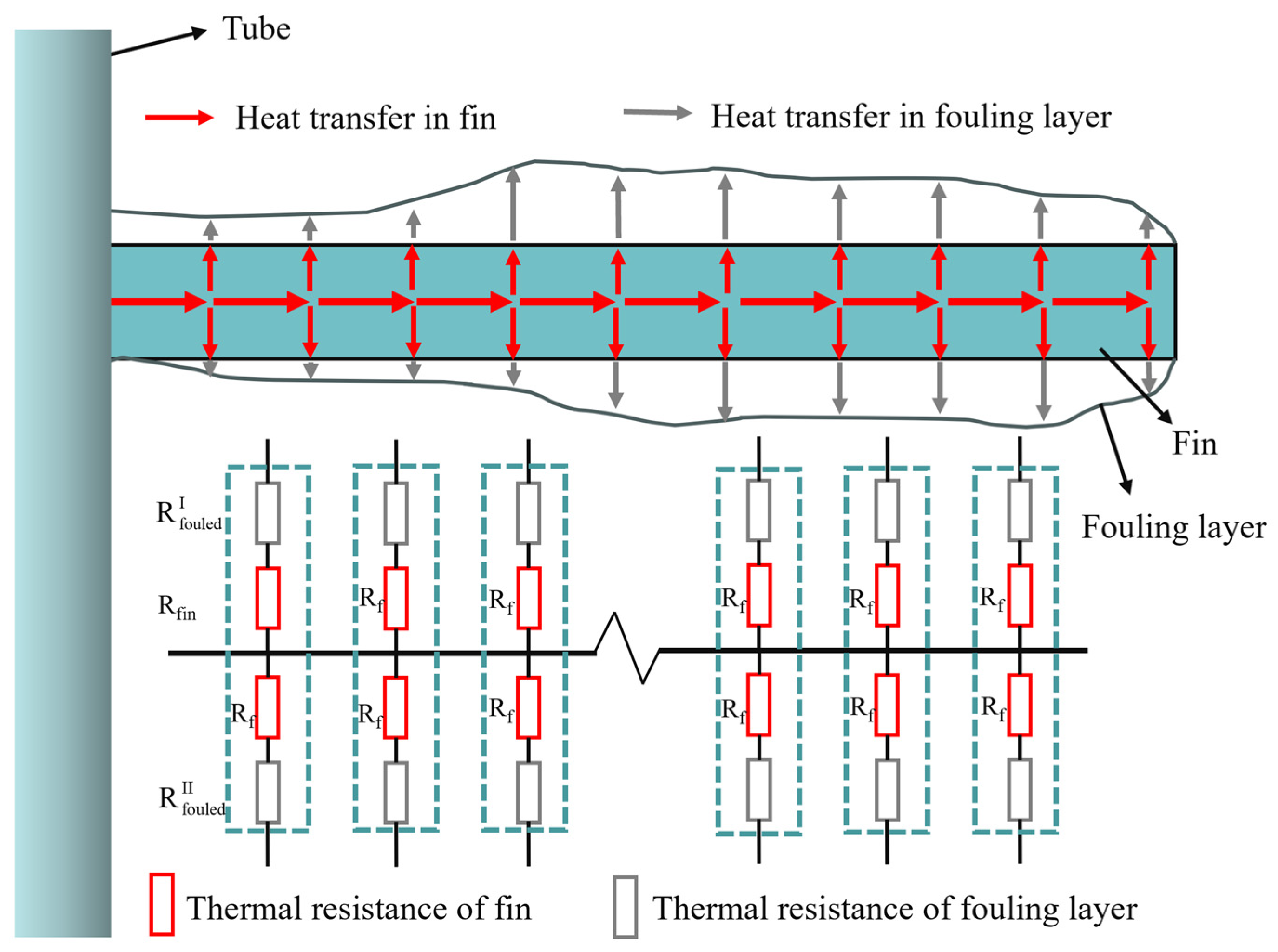 Energies 17 03952 g005 Energies 17 03952 g005