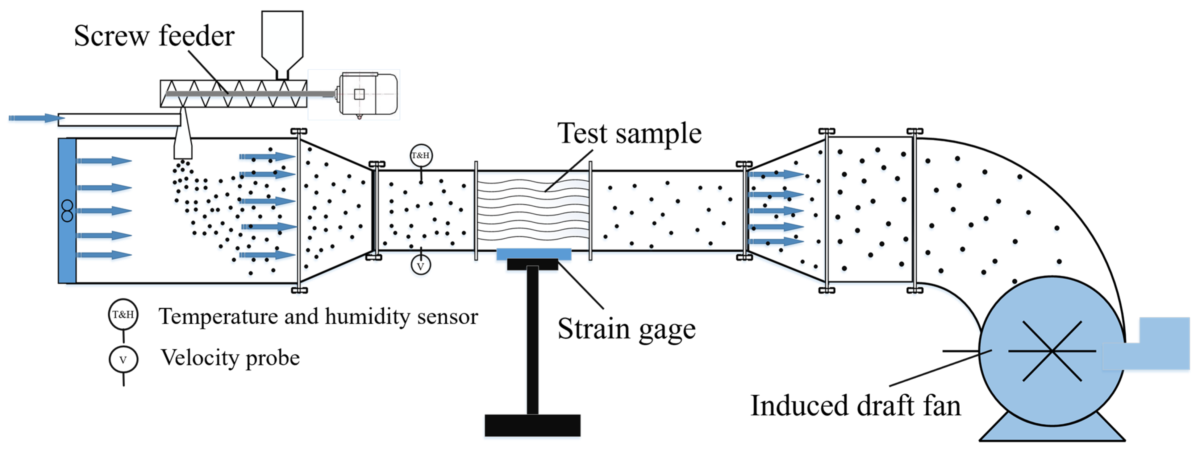 Energies 17 03952 g006 Energies 17 03952 g006