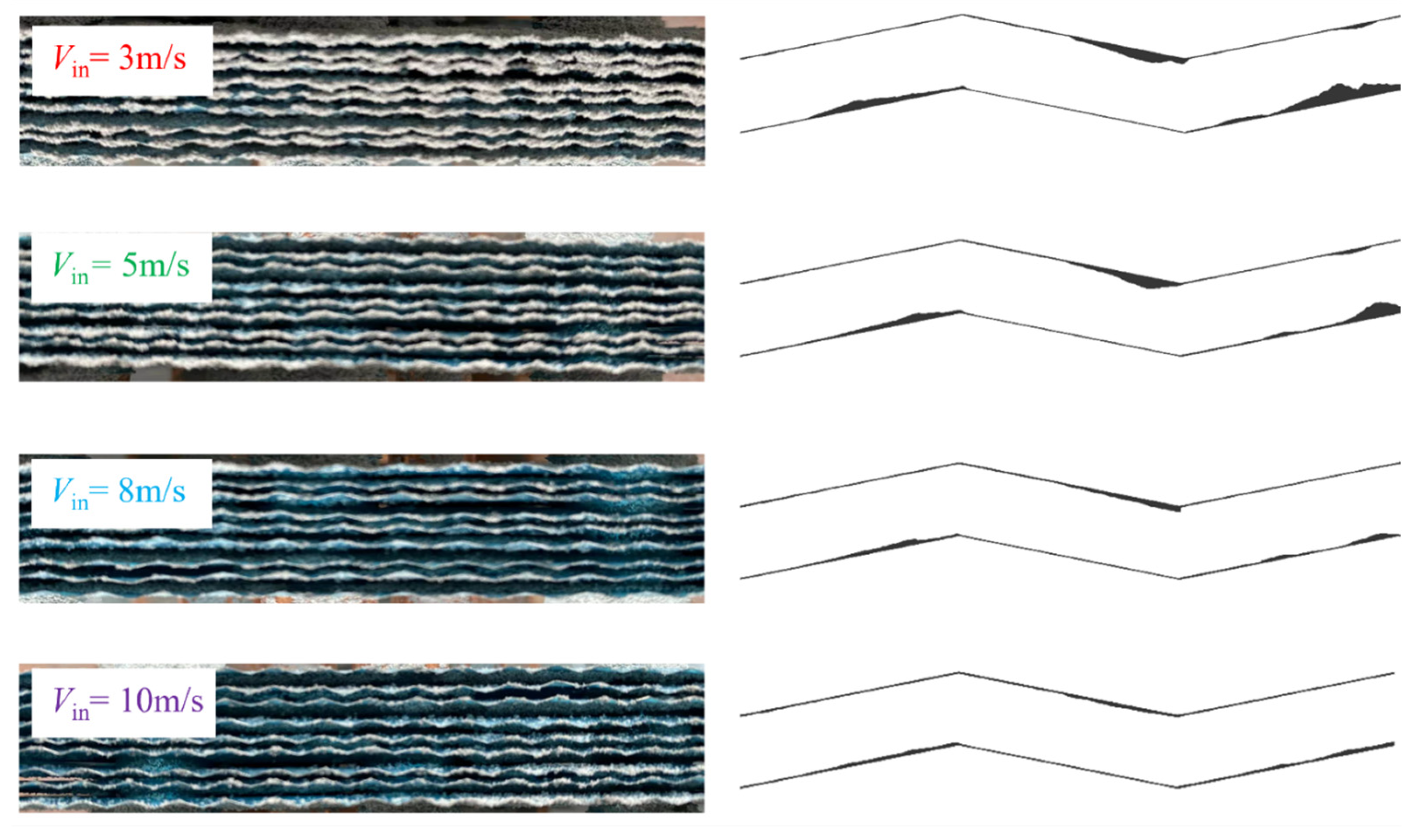 Energies 17 03952 g007 Energies 17 03952 g007