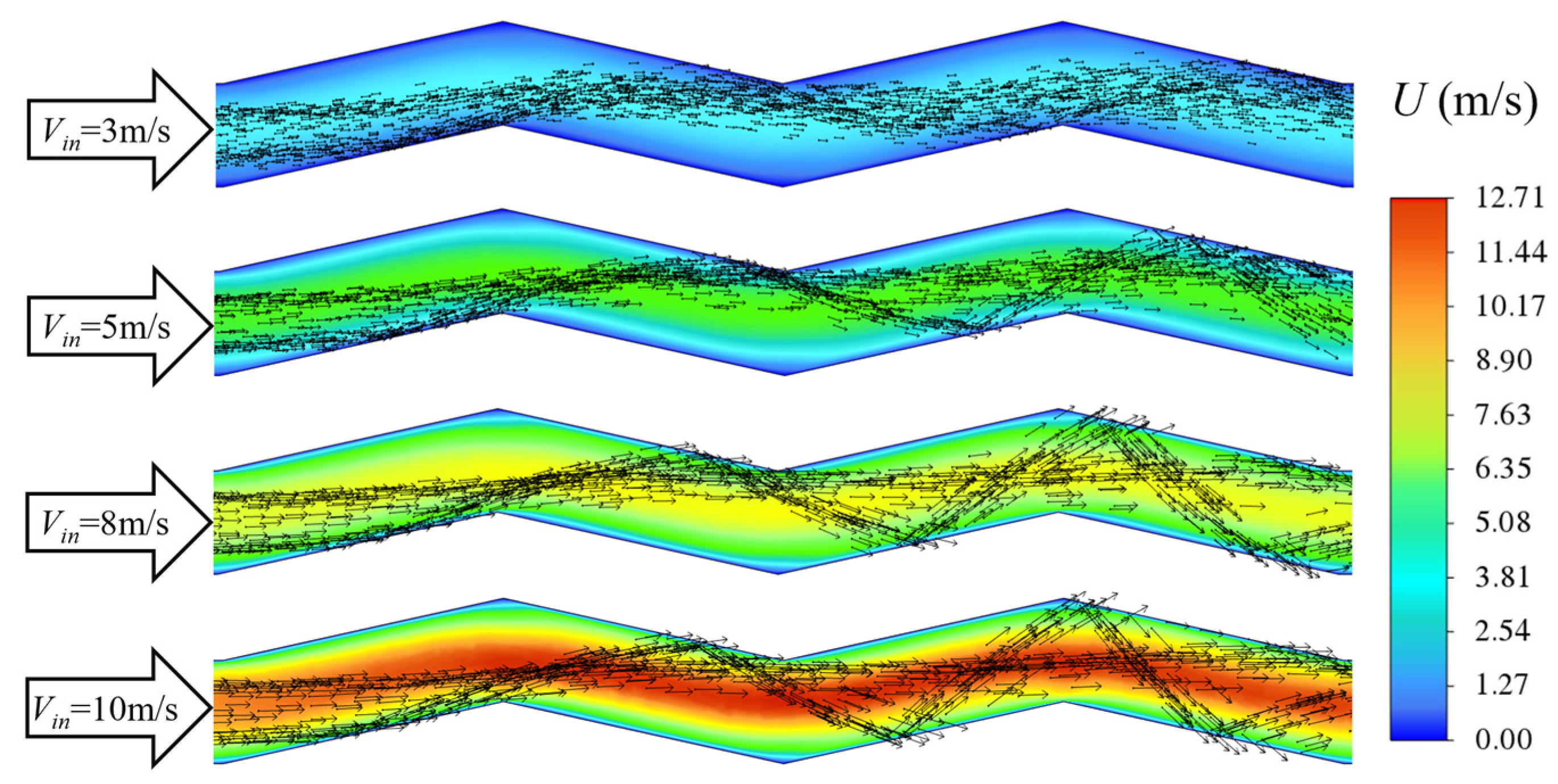 Energies 17 03952 g009 Energies 17 03952 g009