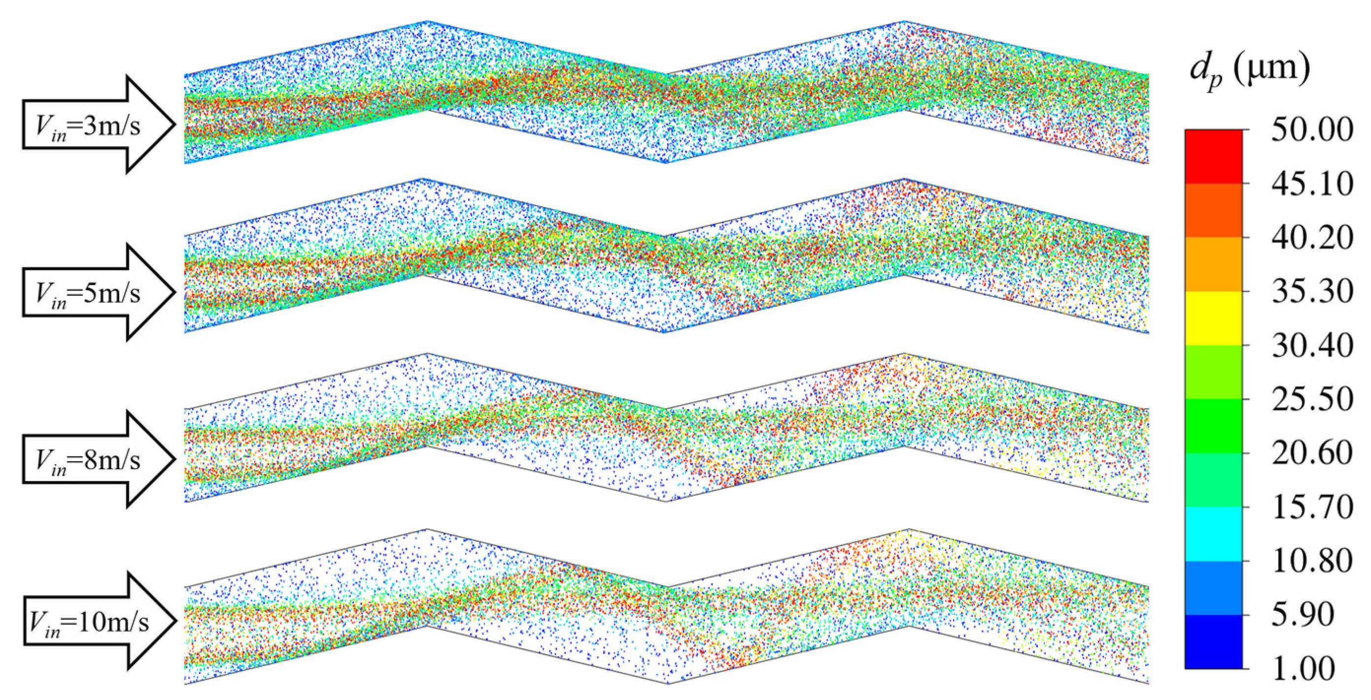 Energies 17 03952 g010 Energies 17 03952 g010