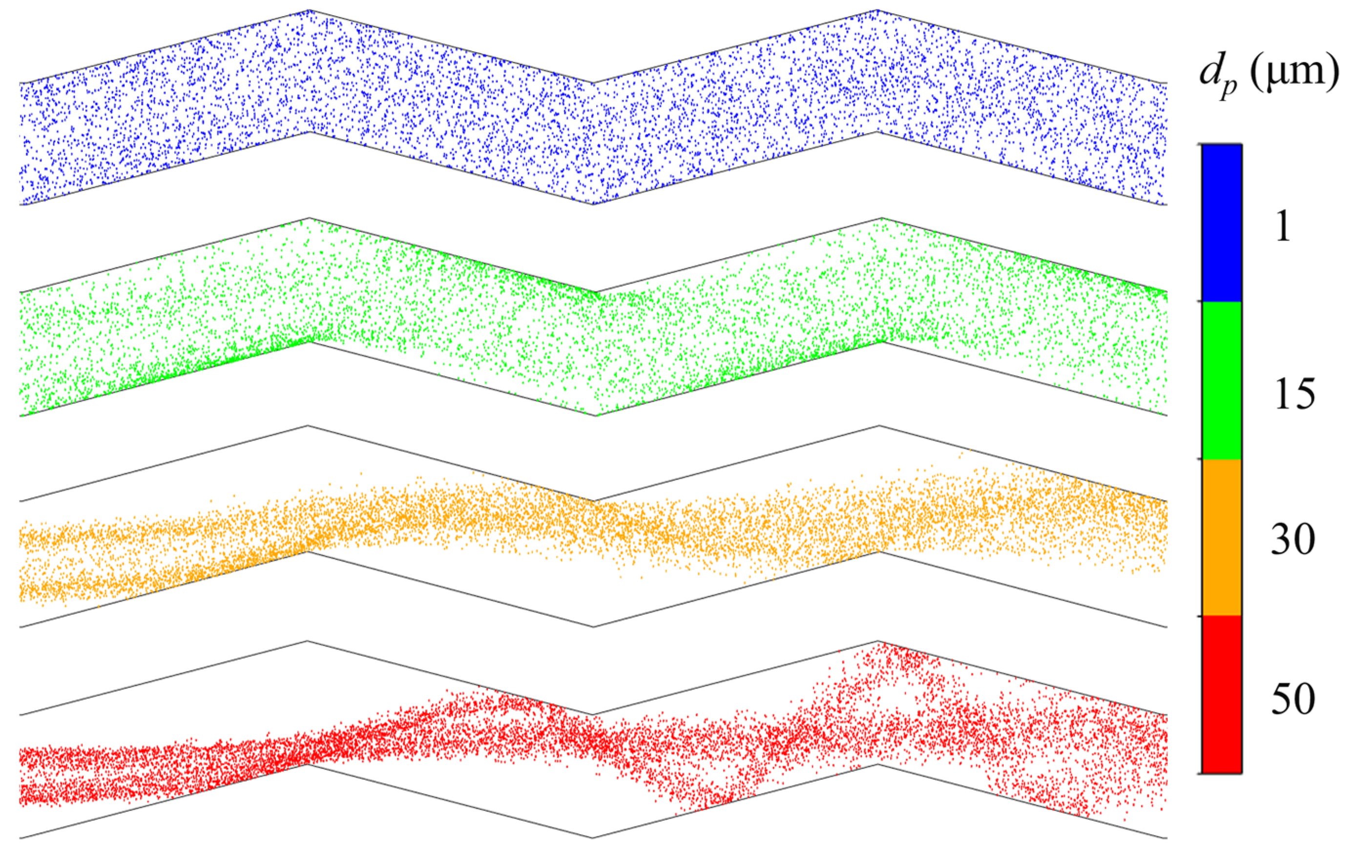 Energies 17 03952 g011 Energies 17 03952 g011