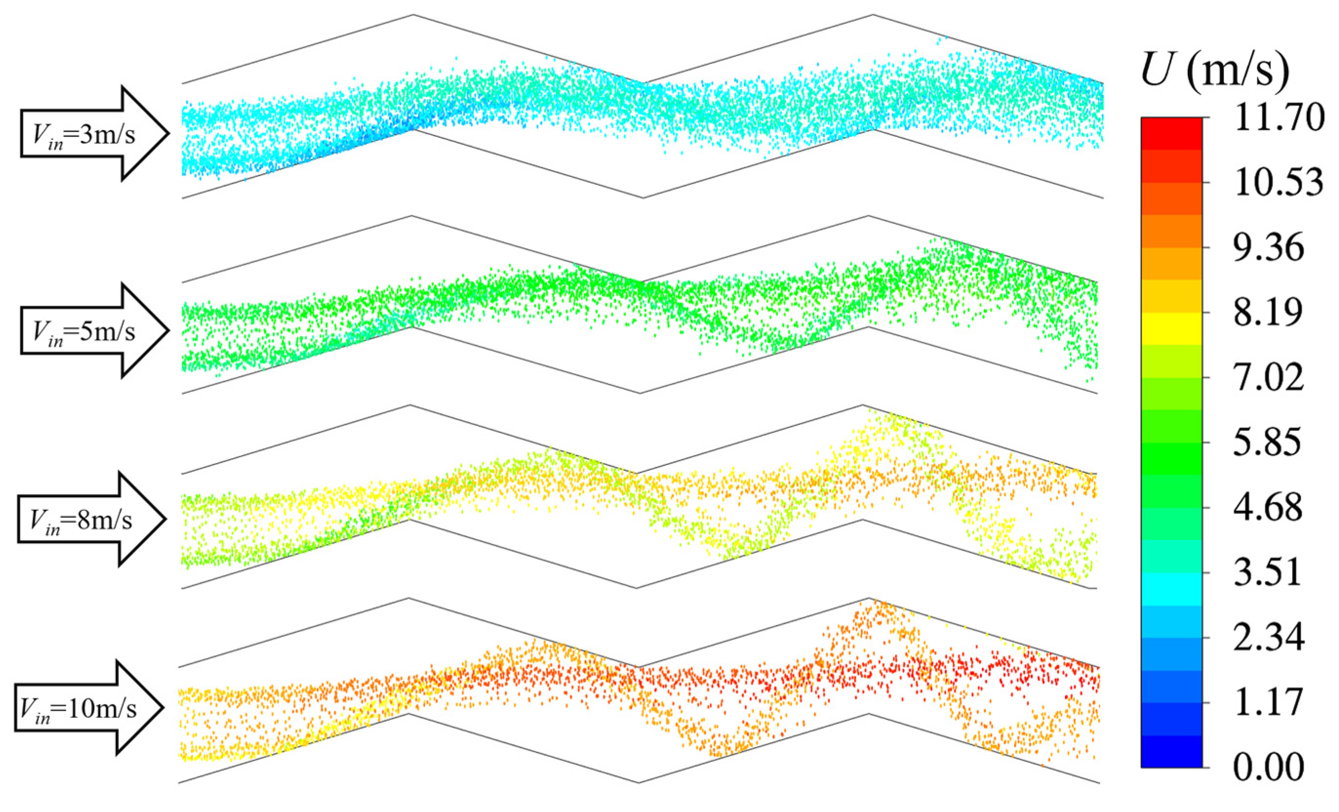 Energies 17 03952 g012 Energies 17 03952 g012