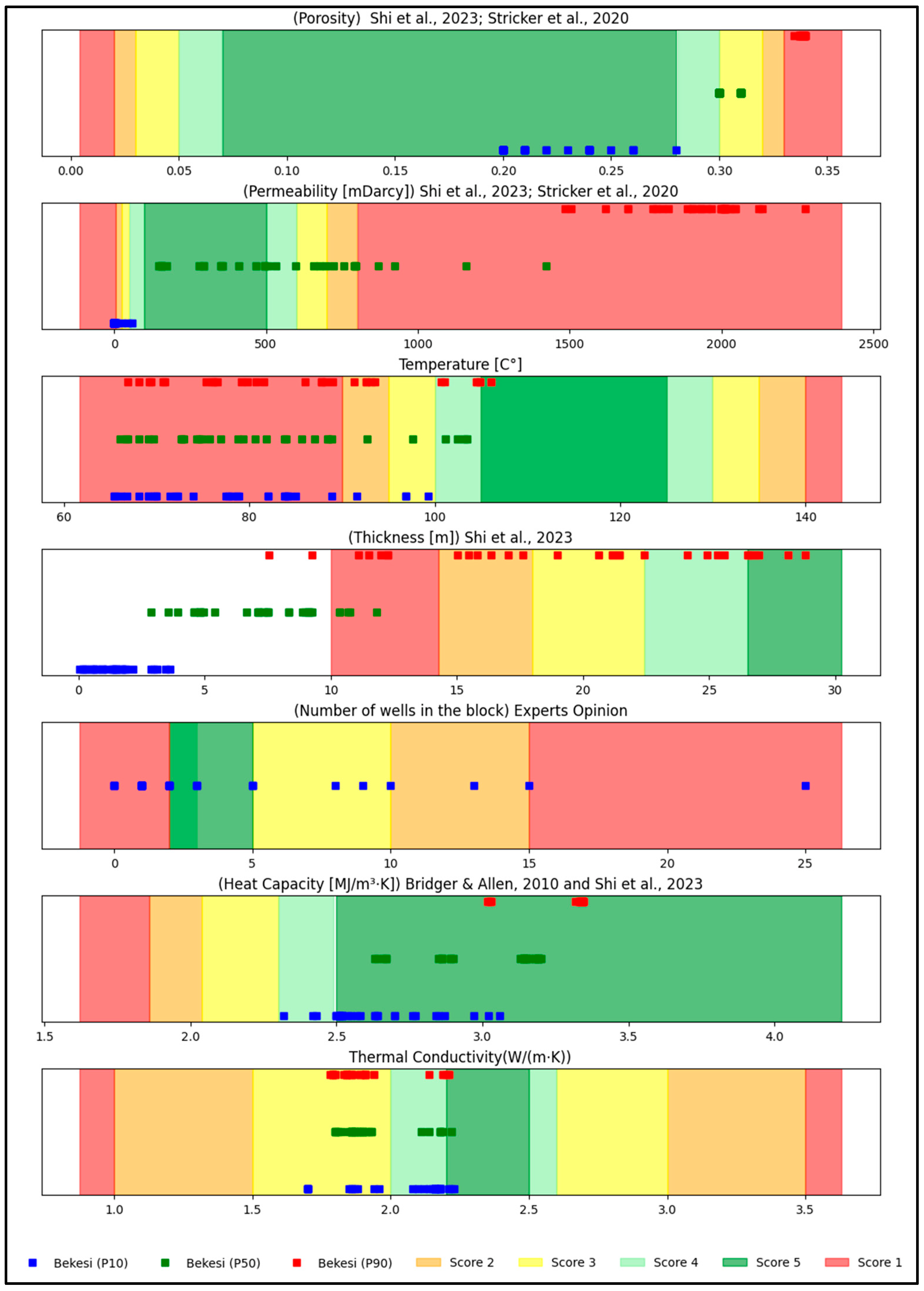 Energies 17 03954 g002