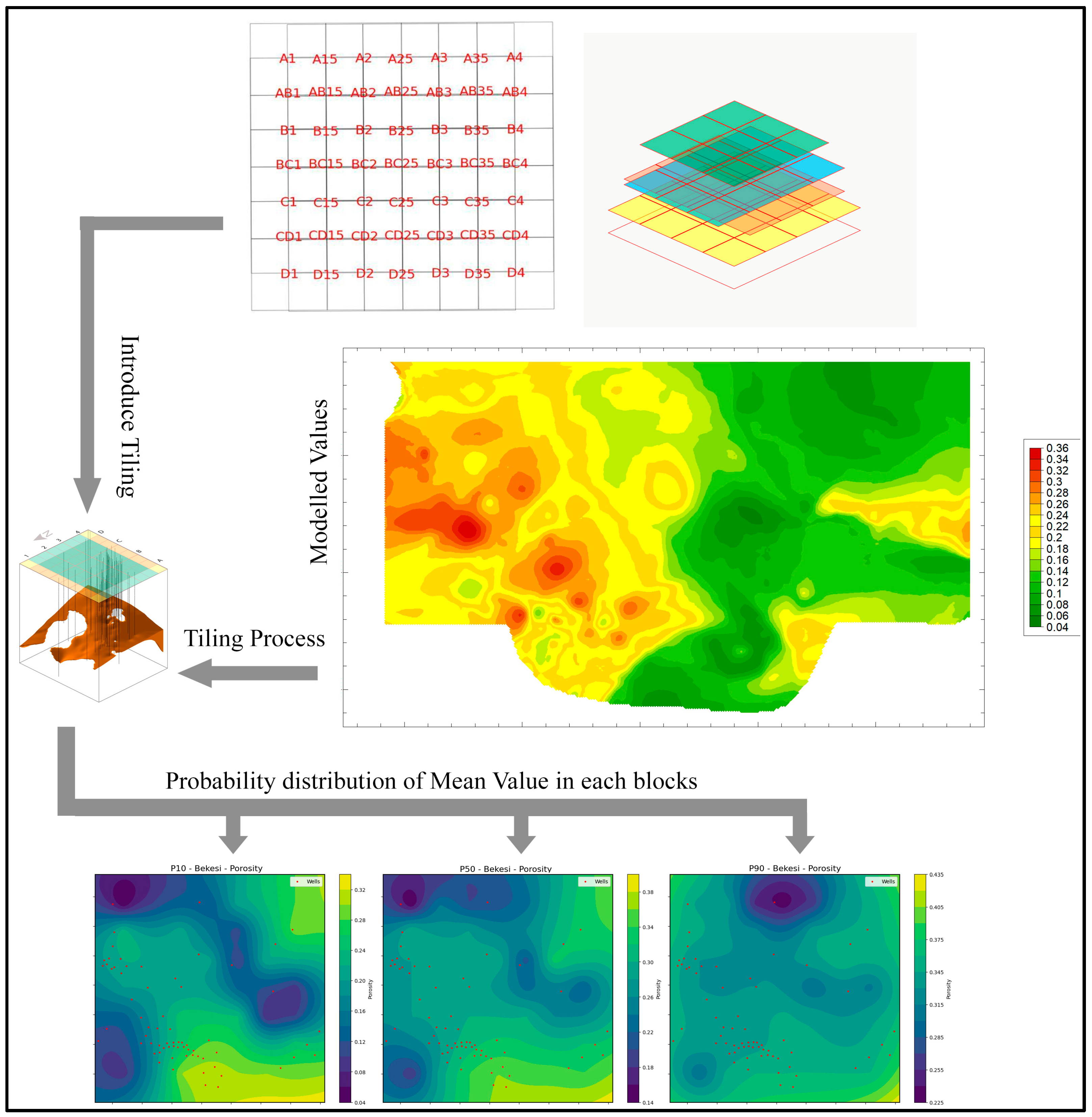 Energies 17 03954 g003