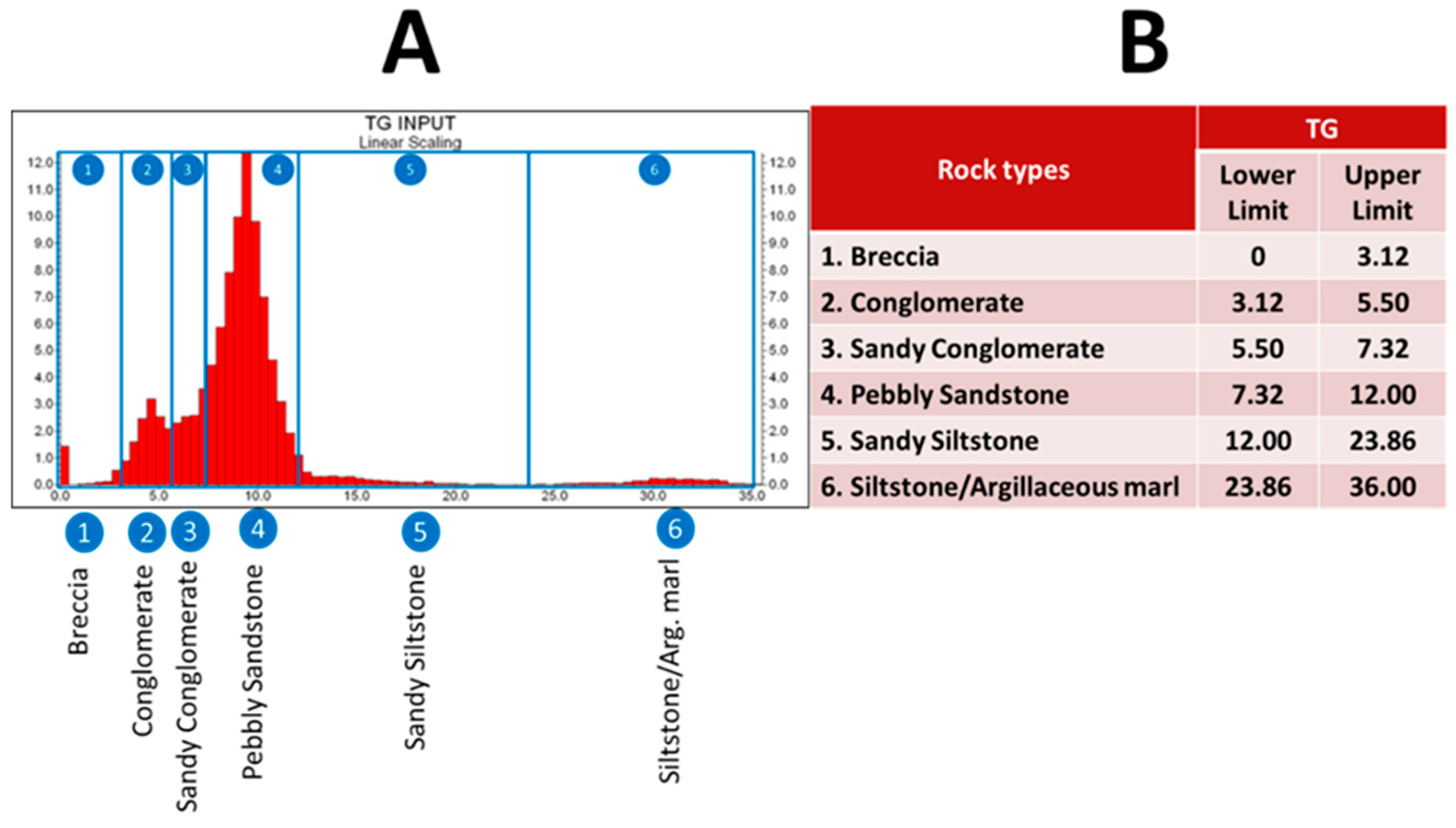 Energies 17 03954 g009