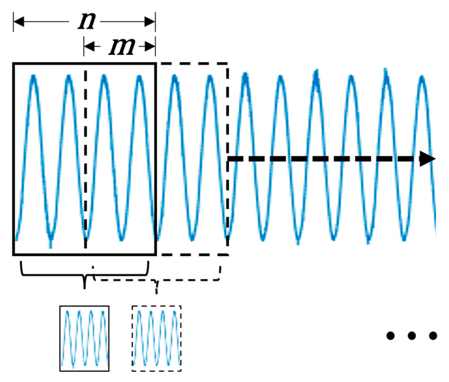 Energies 17 03956 g006