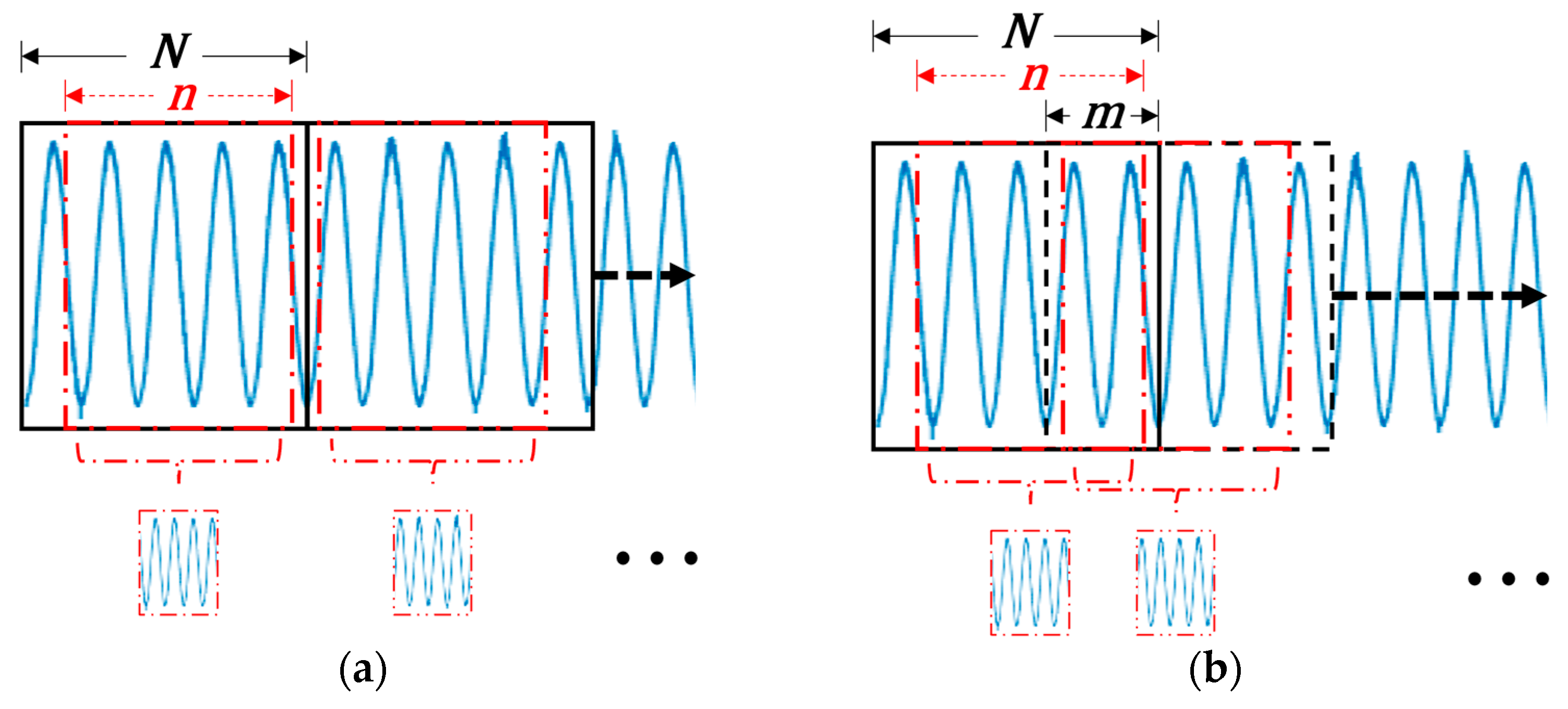 Energies 17 03956 g007