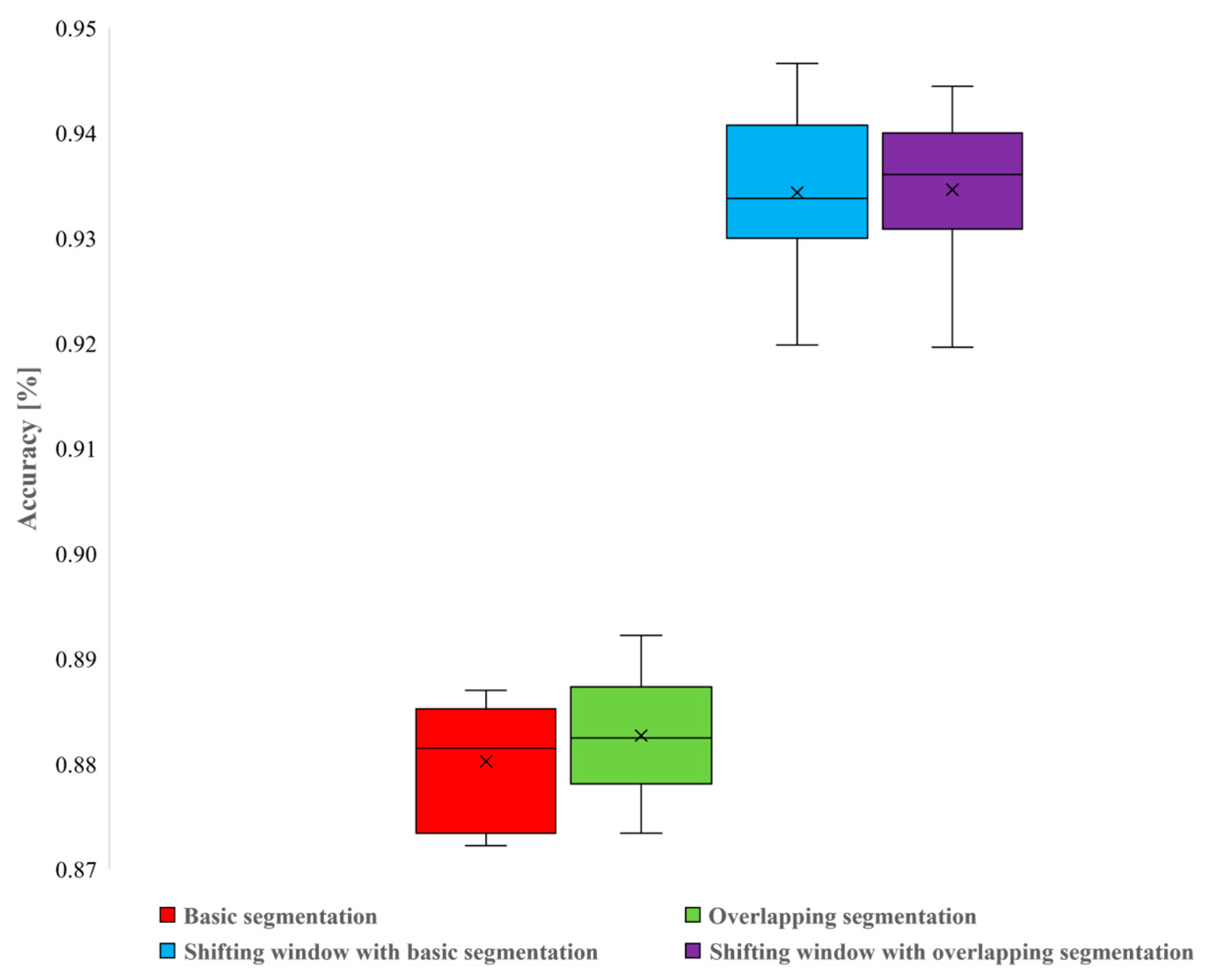 Energies 17 03956 g013
