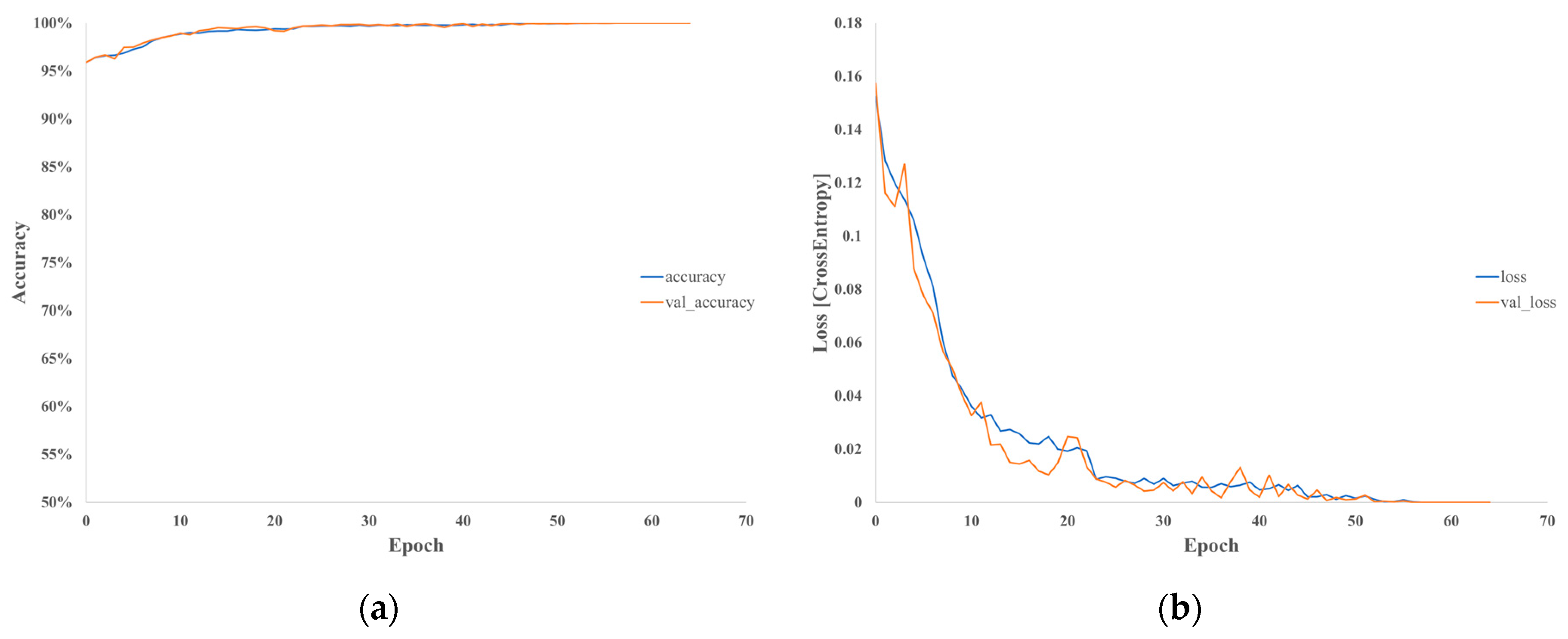 Energies 17 03956 g015