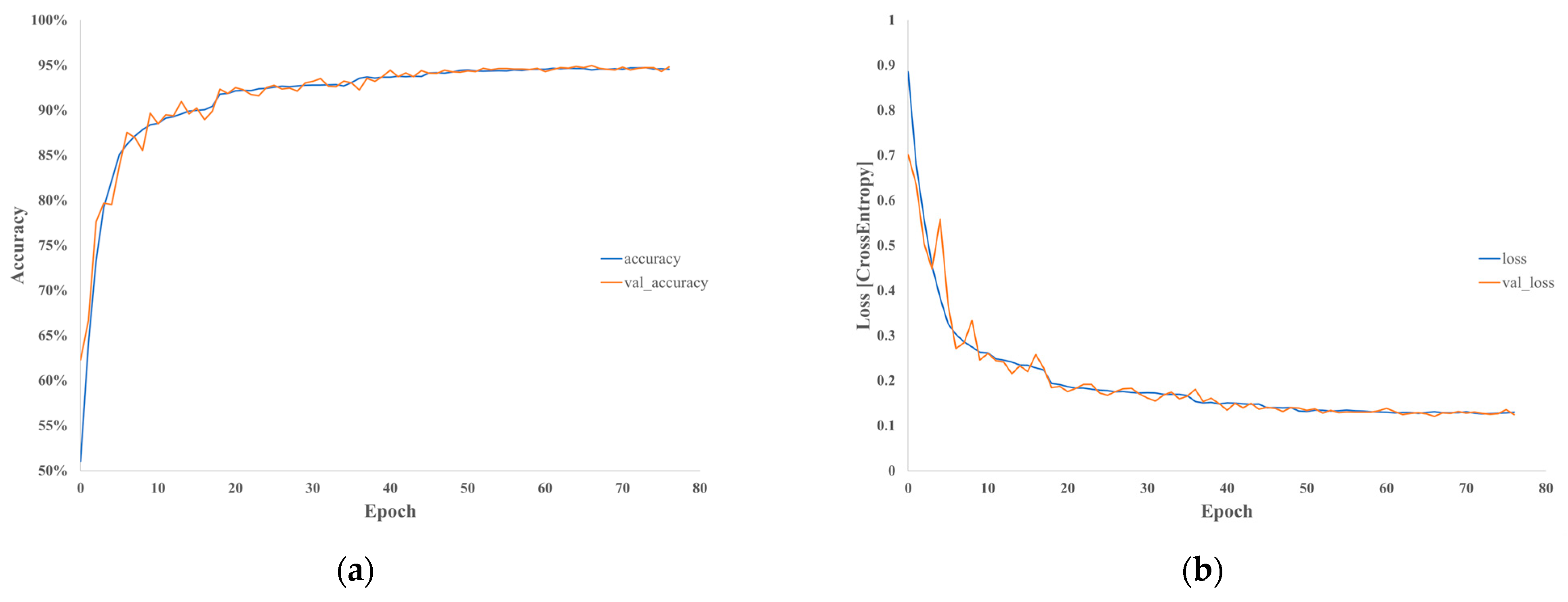 Energies 17 03956 g018
