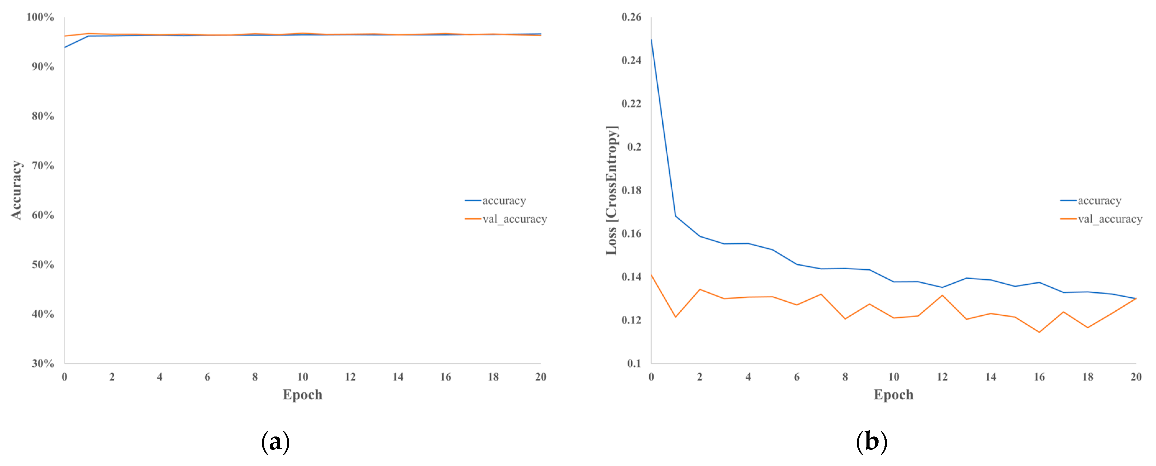 Energies 17 03956 g020