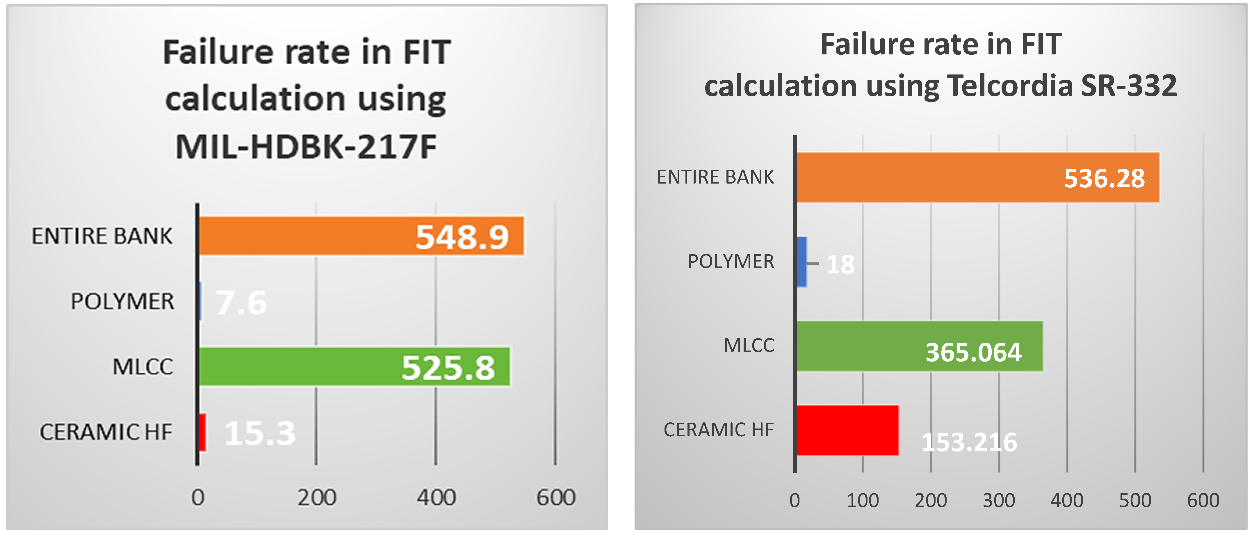 Energies 17 03957 g004