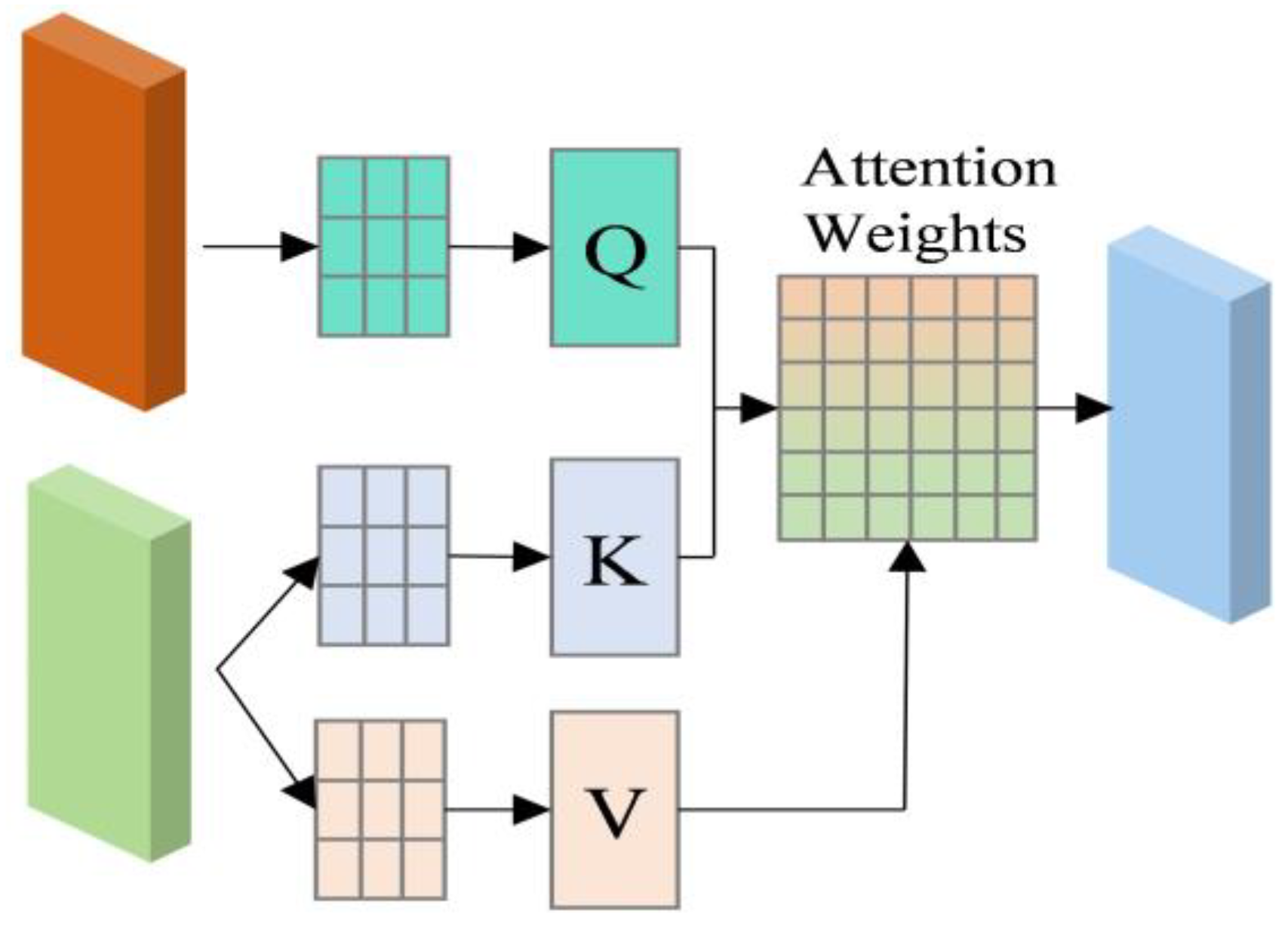Energies 17 03958 g004