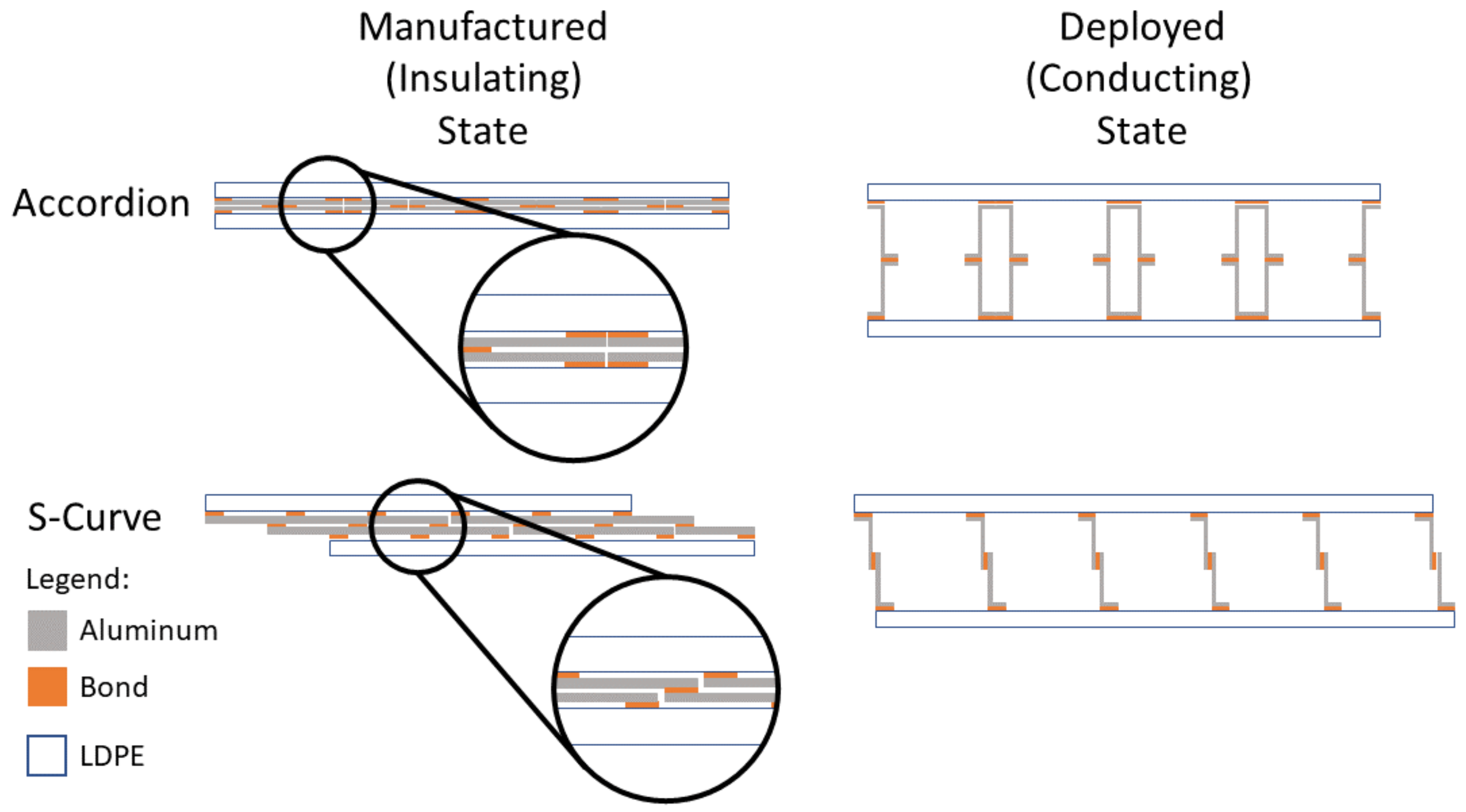 Energies 17 03959 g001 Energies 17 03959 g001