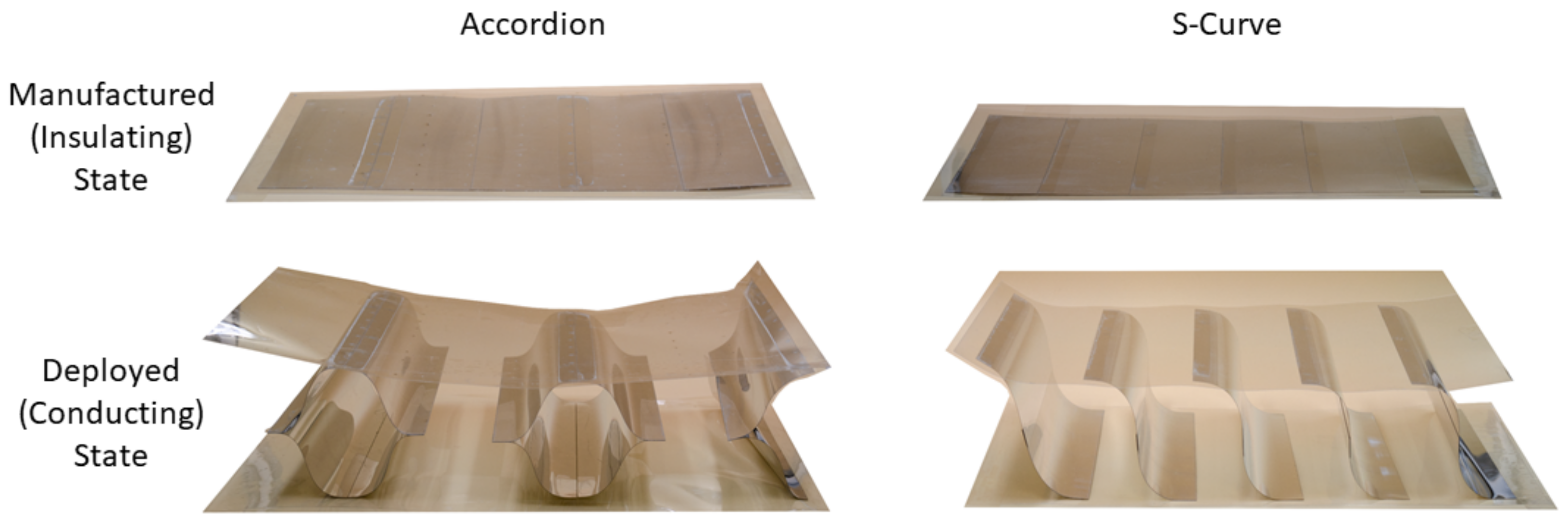 Energies 17 03959 g002 Energies 17 03959 g002