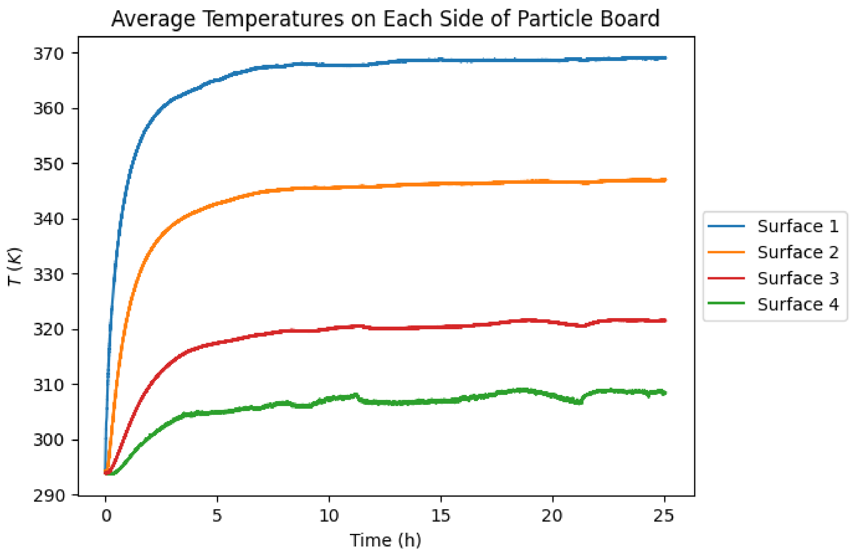 Energies 17 03959 g009 Energies 17 03959 g009