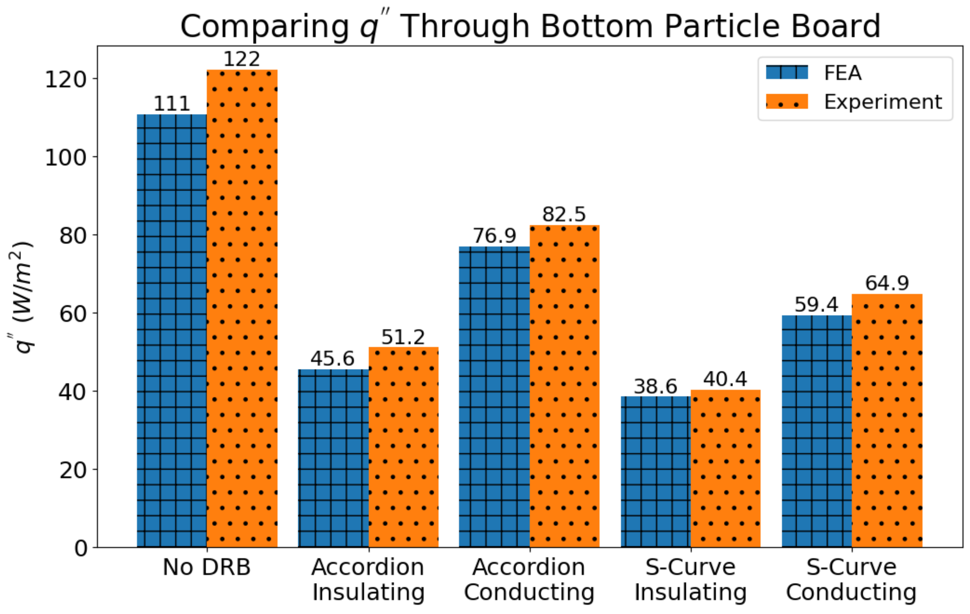 Energies 17 03959 g012 Energies 17 03959 g012