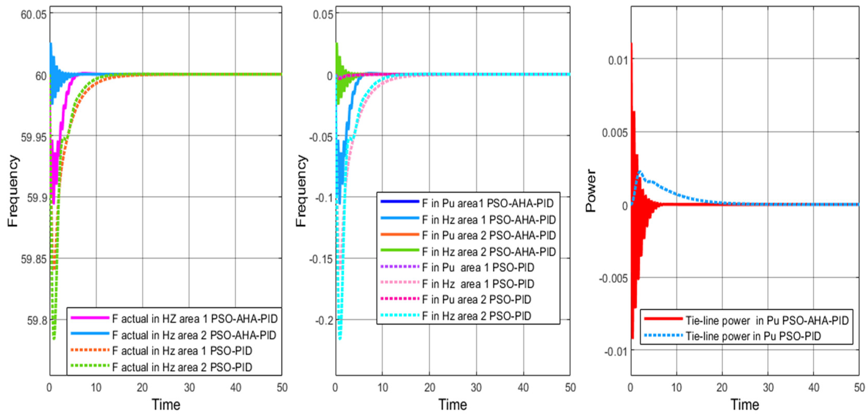 Energies 17 03962 g023