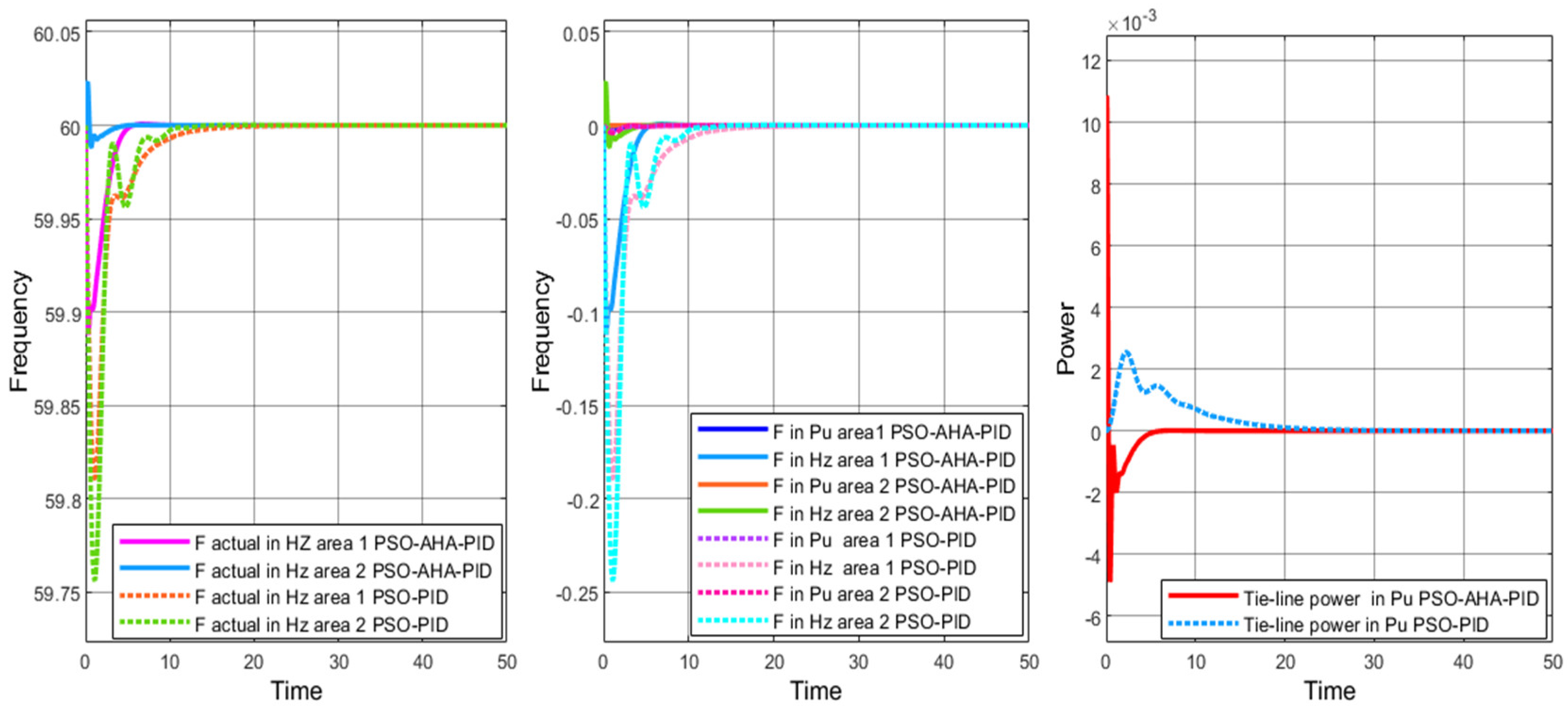 Energies 17 03962 g029