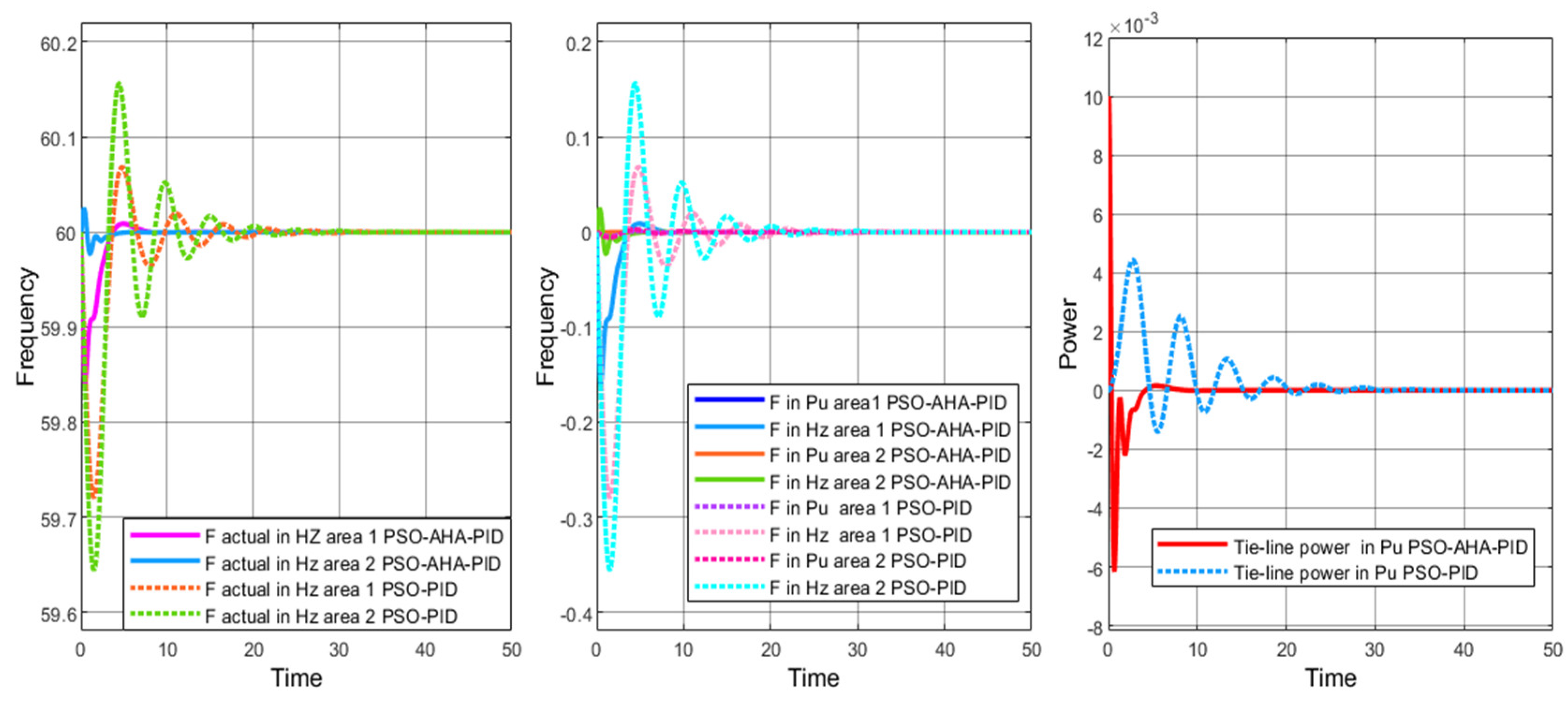 Energies 17 03962 g030