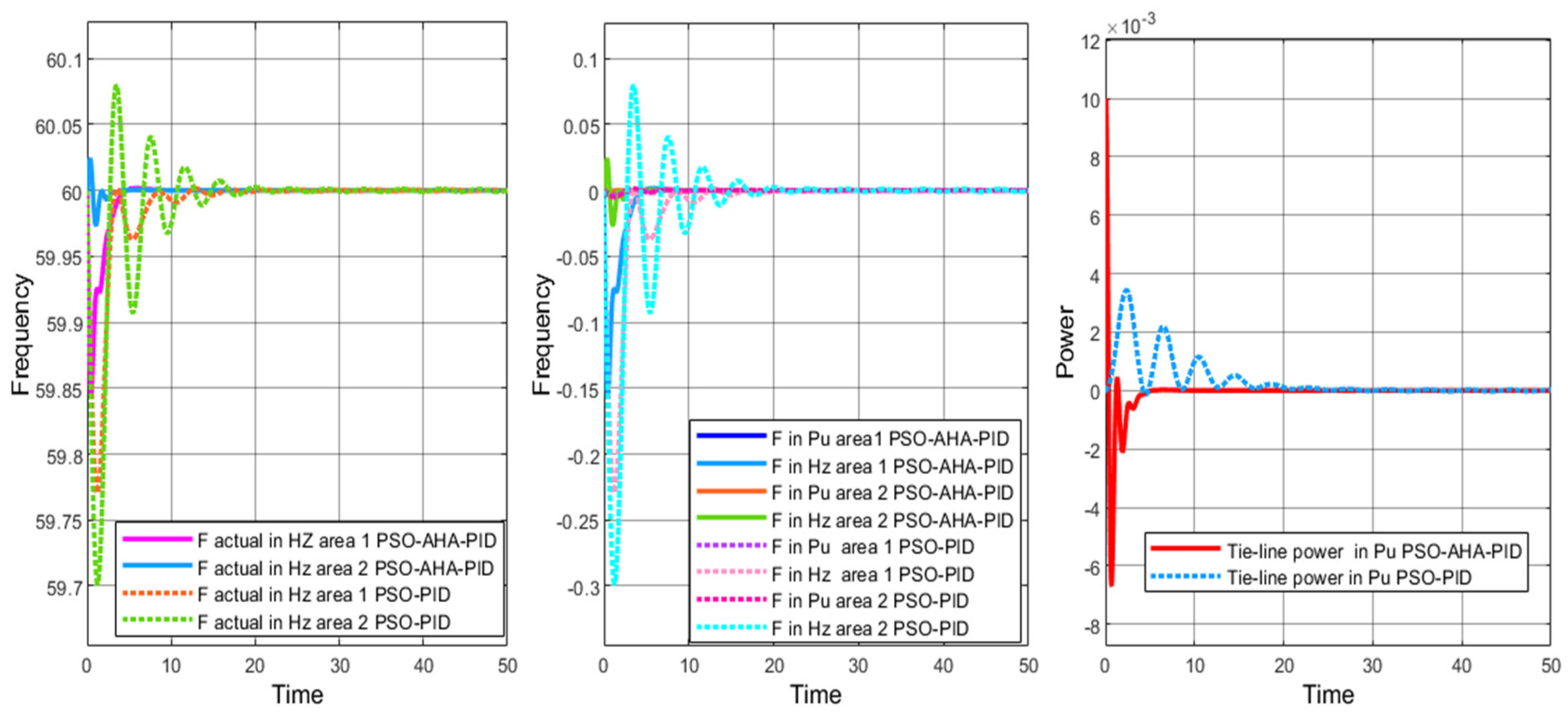 Energies 17 03962 g031